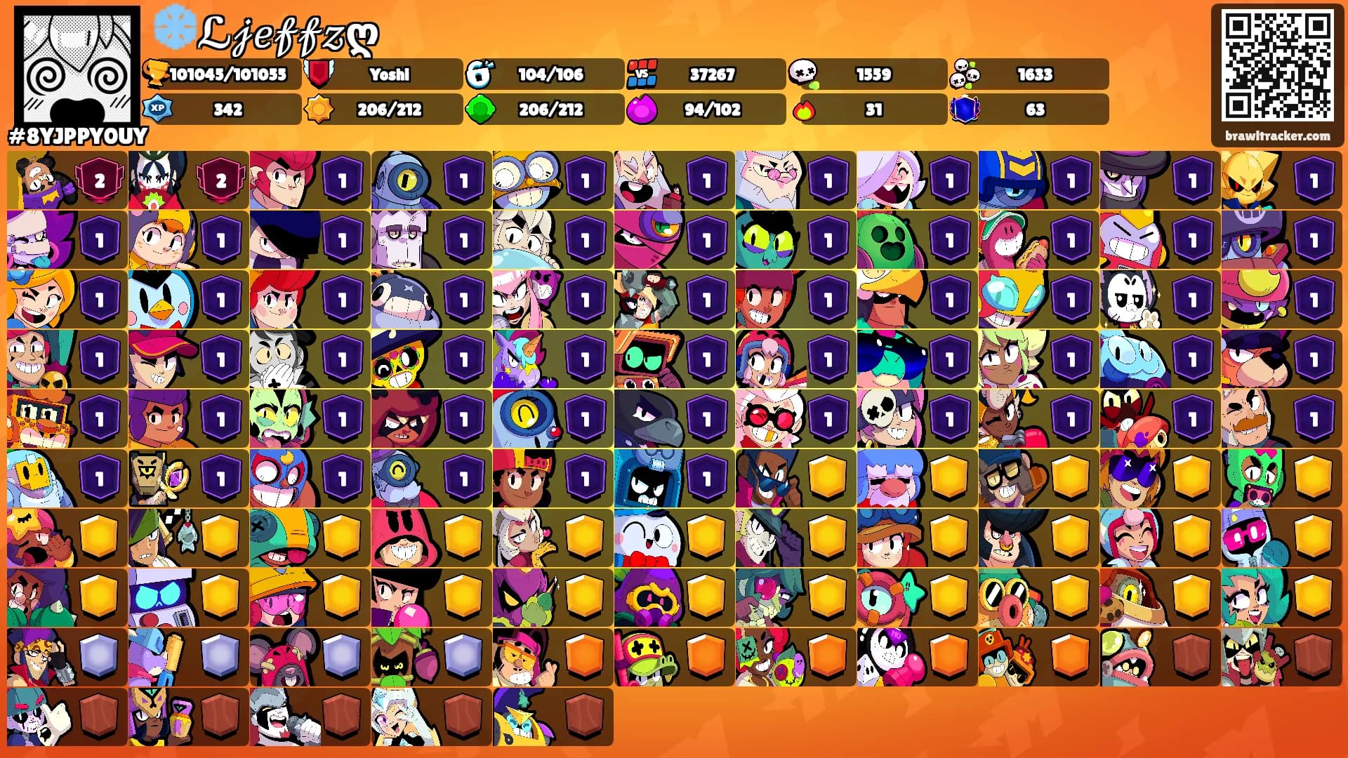 ❄️ℒ𝒿𝑒𝒻𝒻𝓏ღ's Ranks