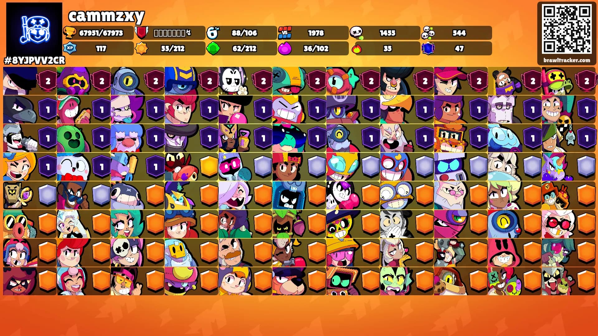cammzxy's Ranks