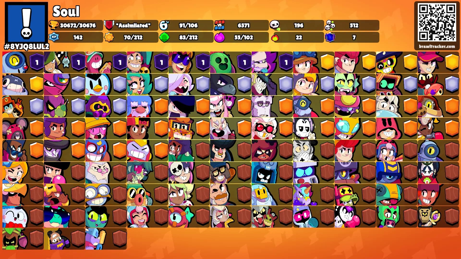 Soul's Ranks