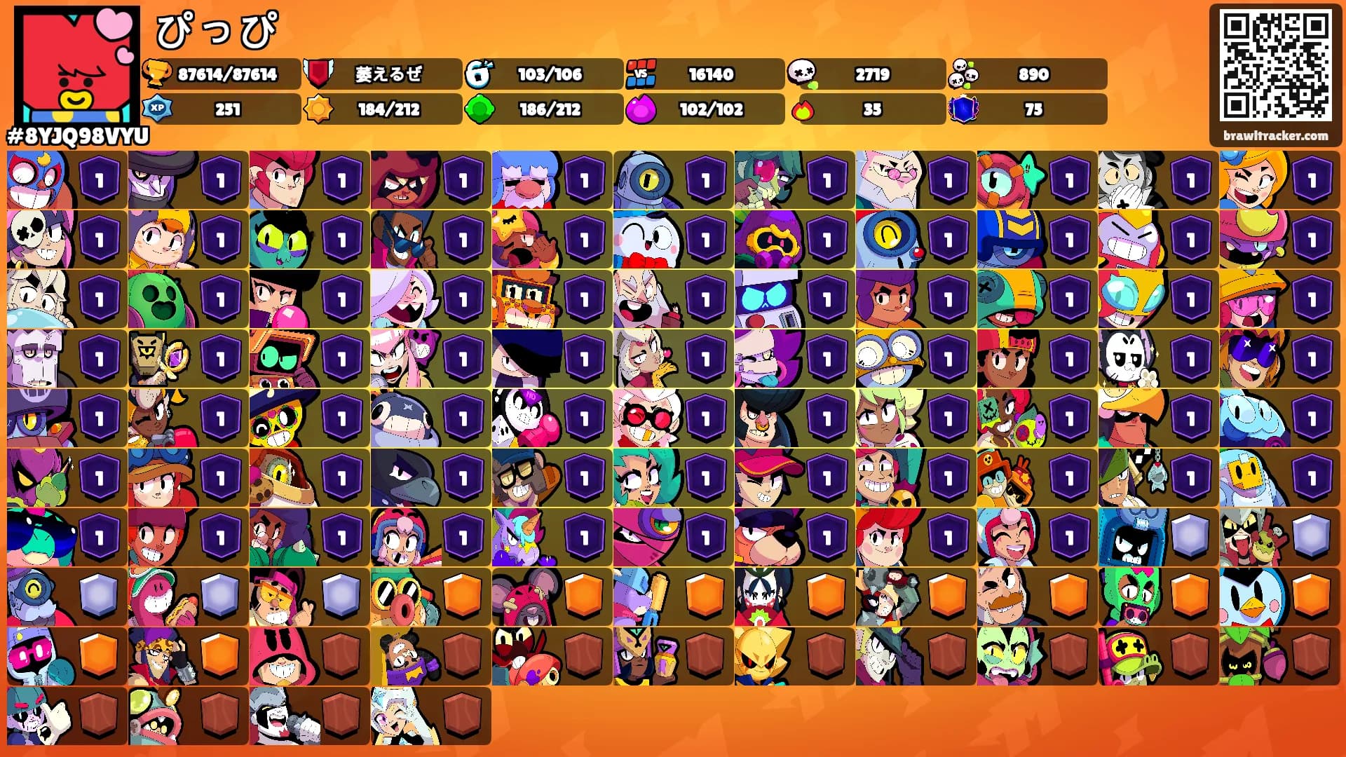 ぴっぴ's Ranks