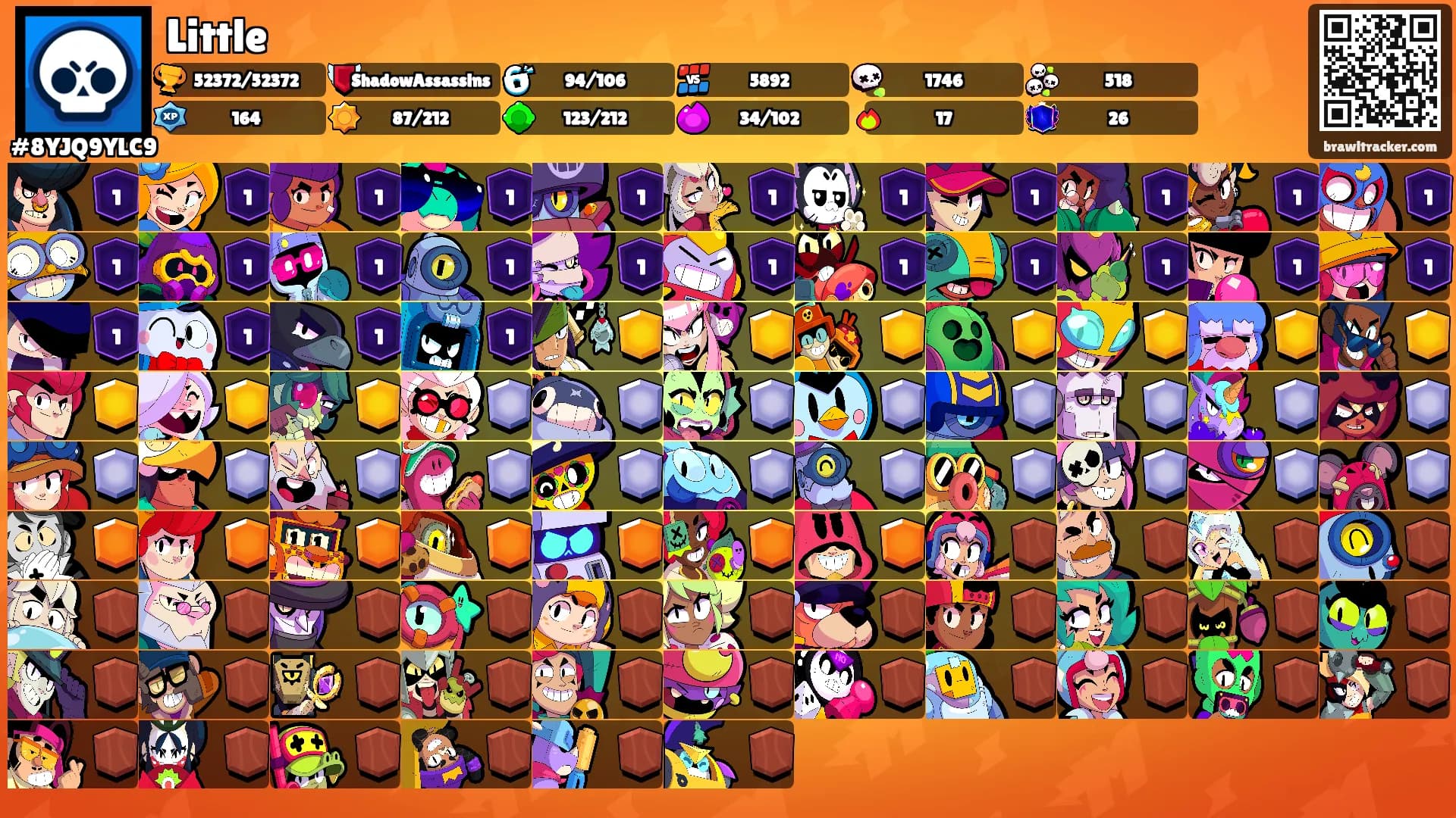 Little's Ranks