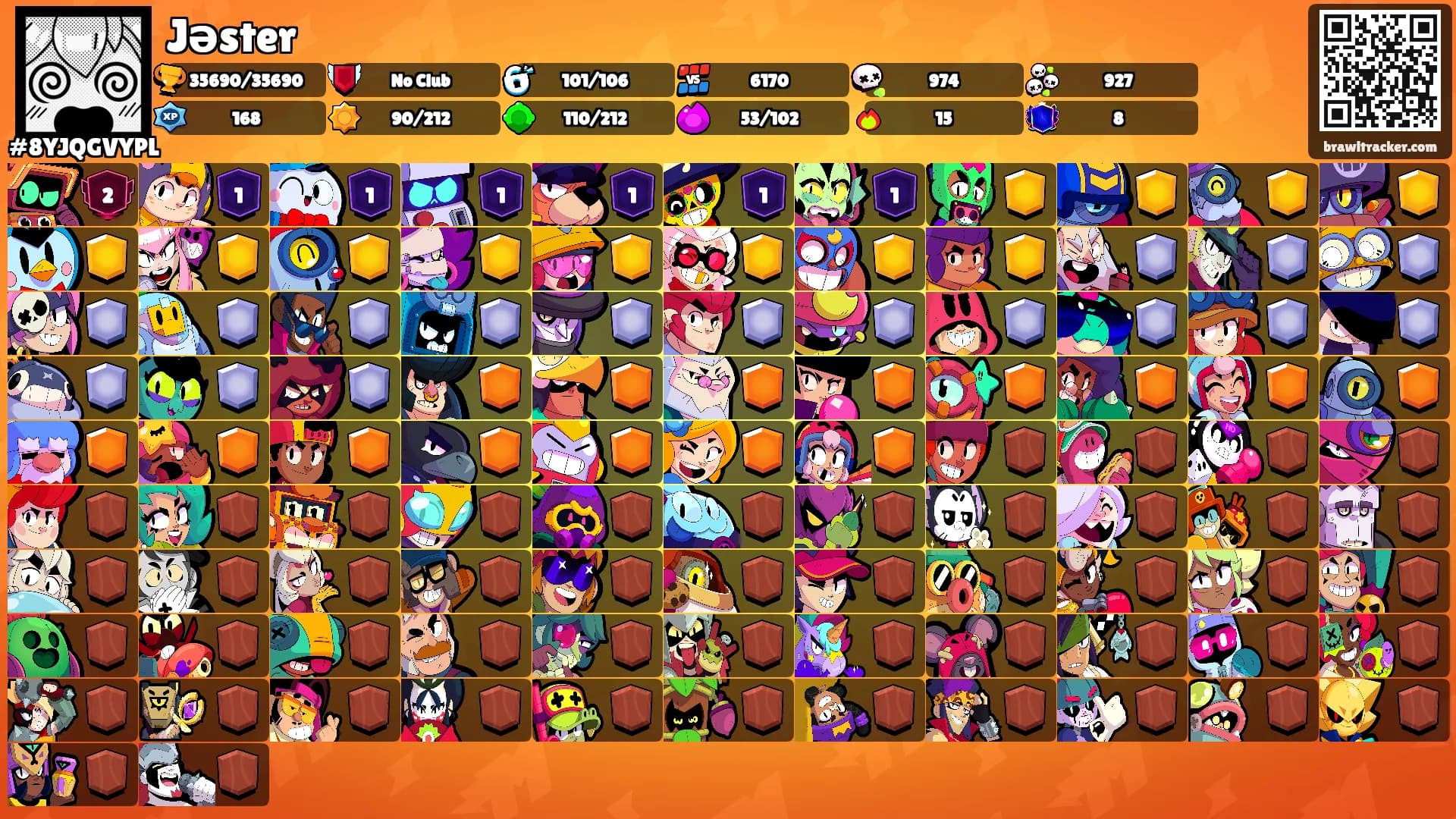 Jəster's Ranks