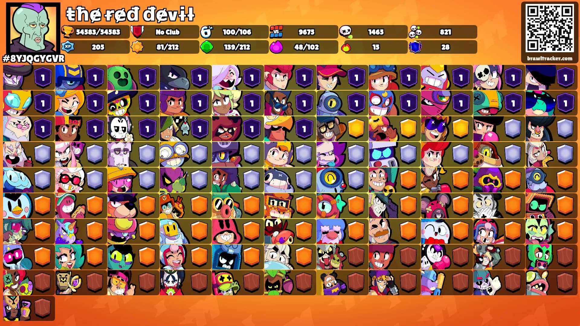 ŧħɇ ɍɇđ đɇvɨł's Ranks
