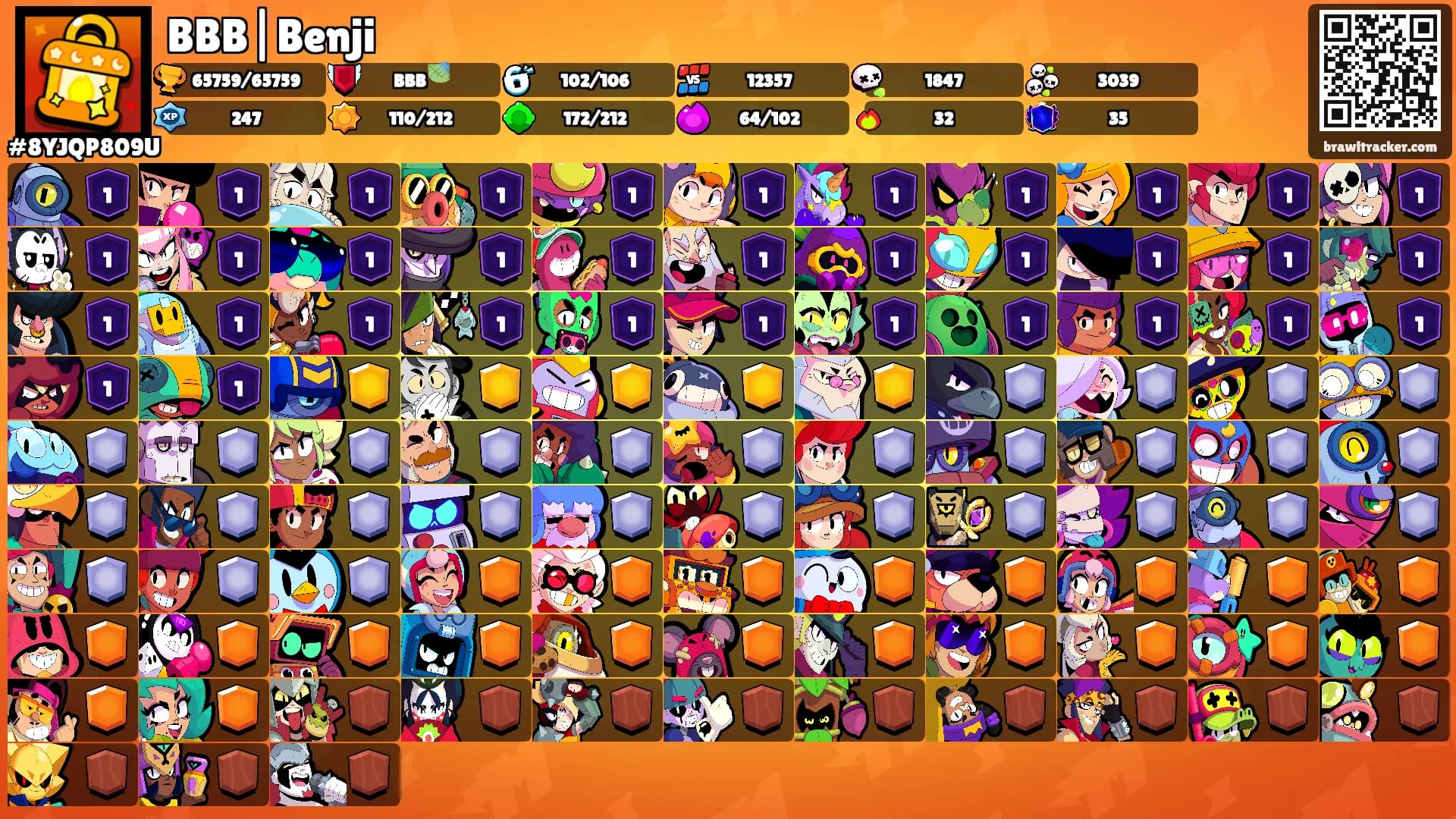 BBB|Benji's Ranks