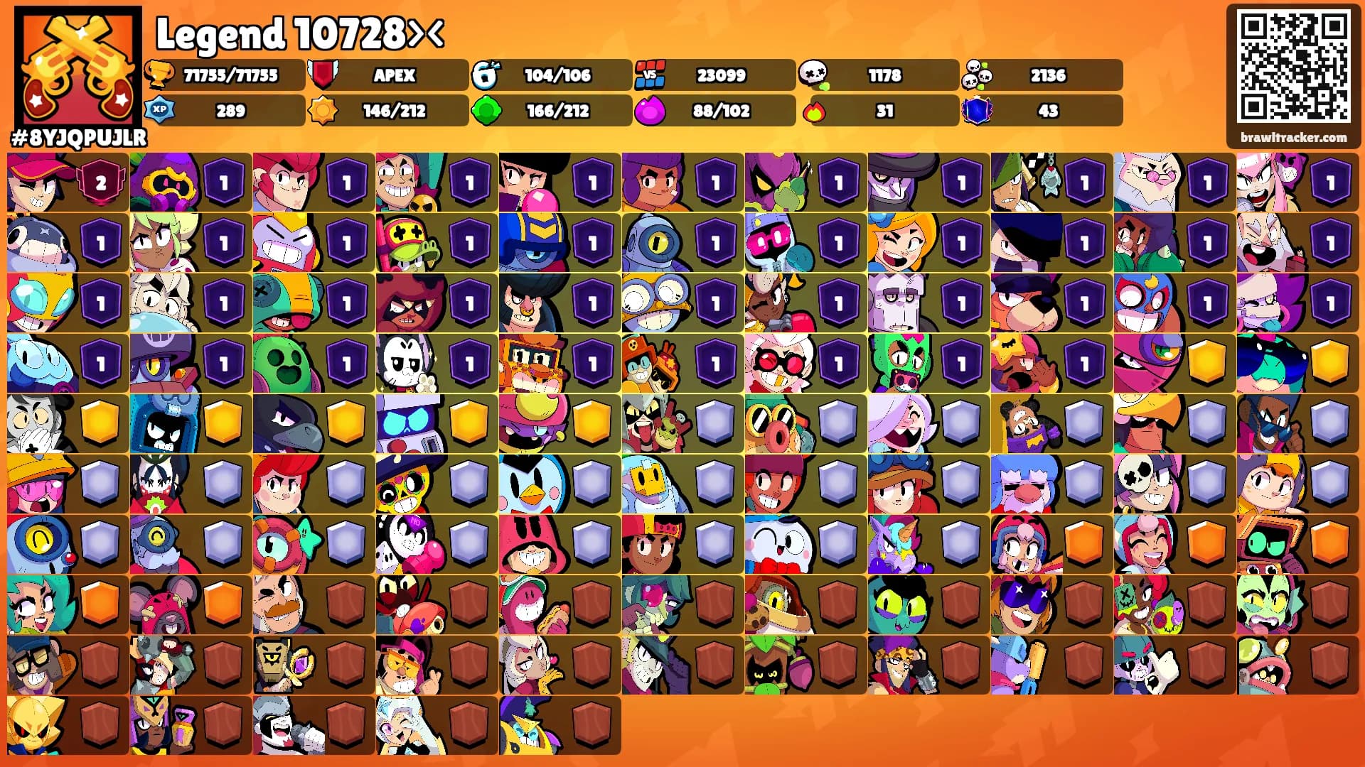 Legend 10728><'s Ranks