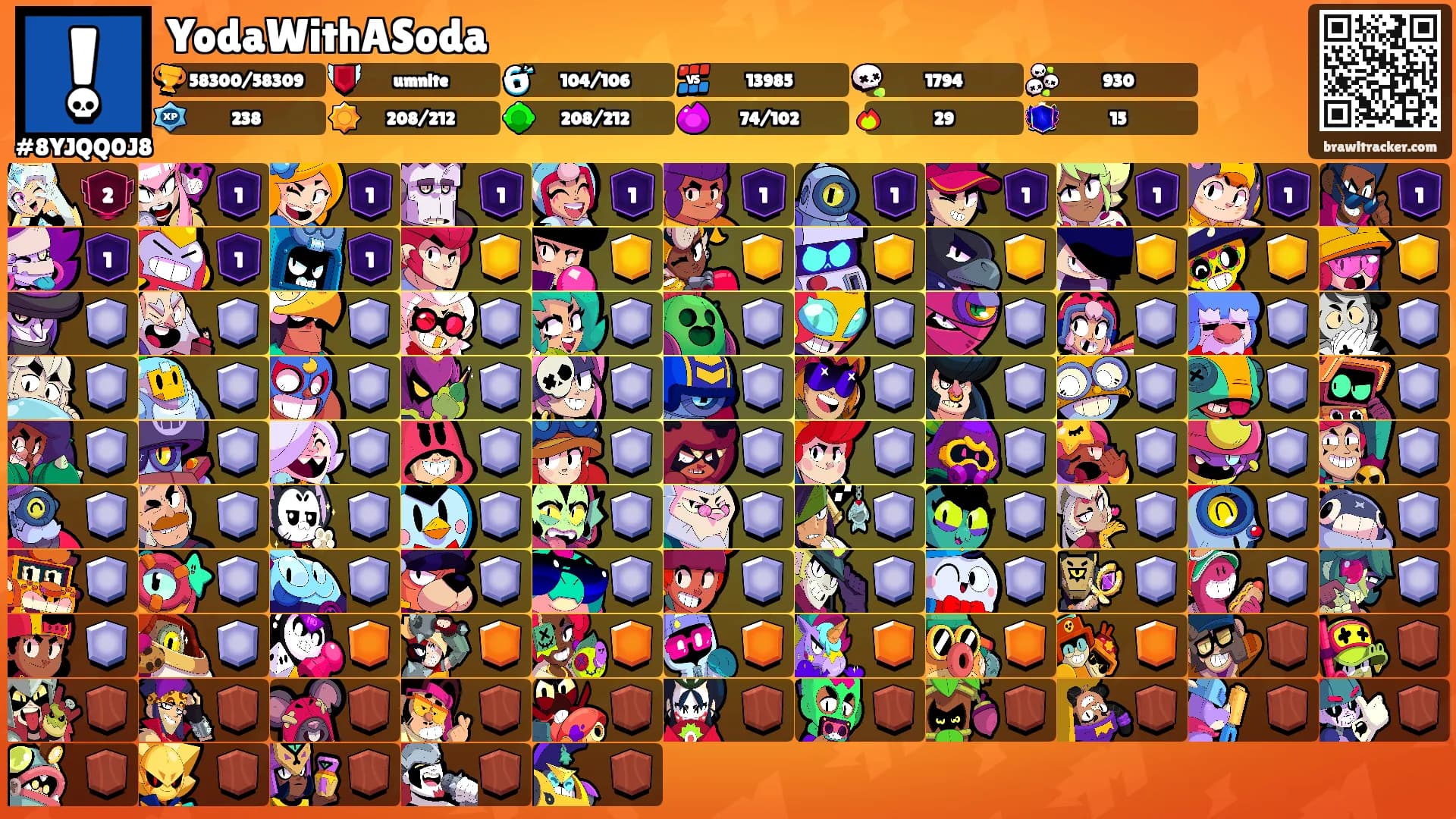 YodaWithASoda's Ranks