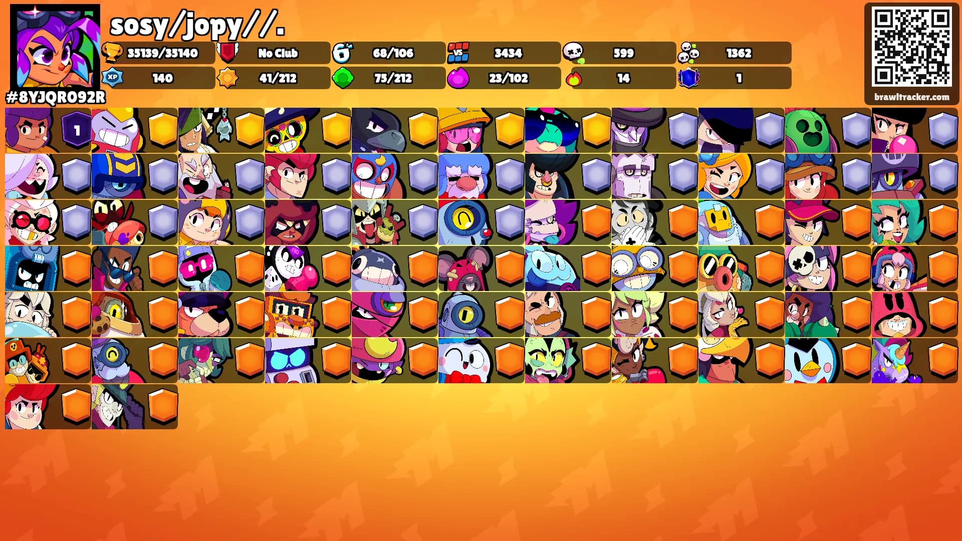 sosy/jopy//.'s Ranks
