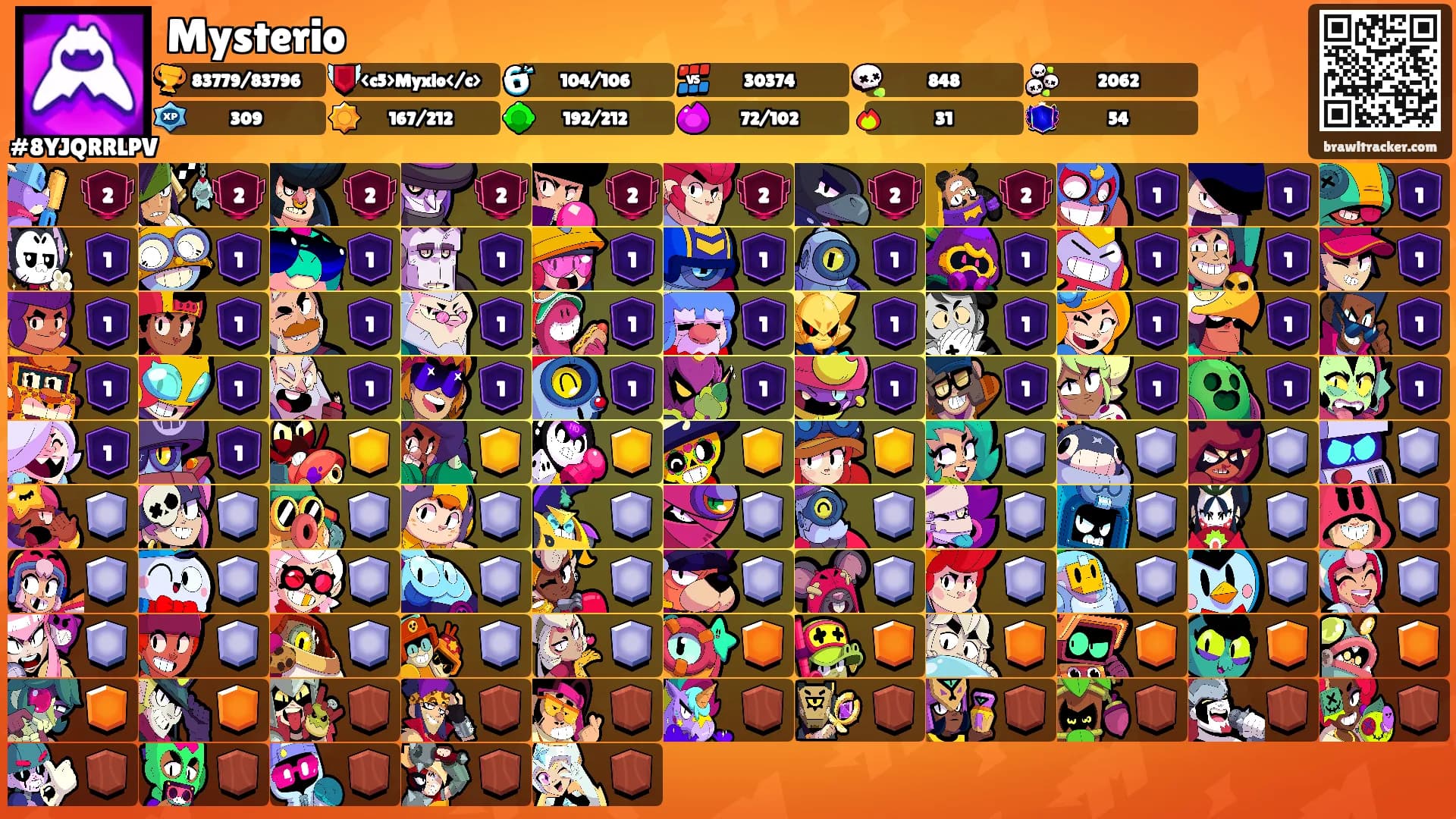 Mysterio's Ranks