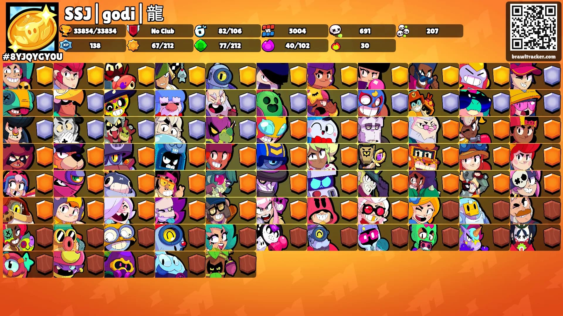 SSJ|godi|龍's Ranks