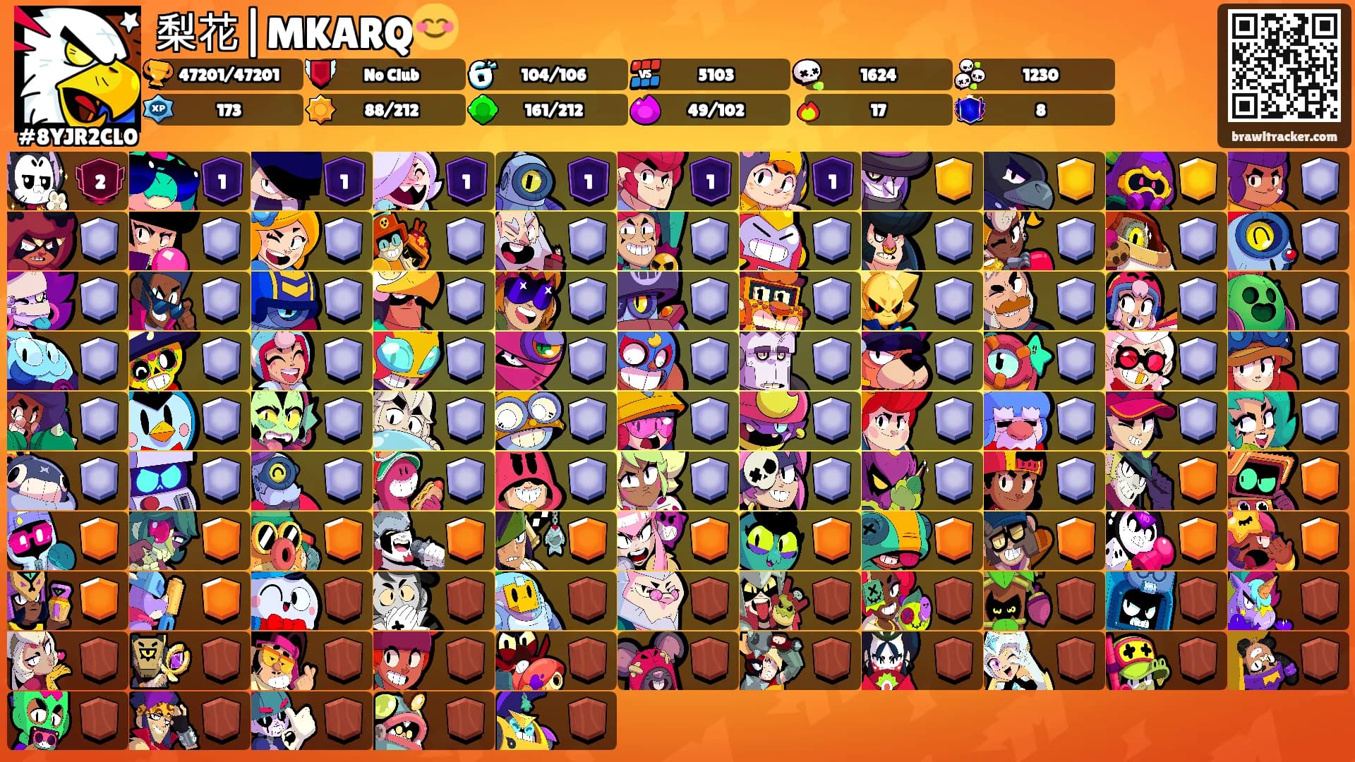 梨花|MKARQ😊's Ranks