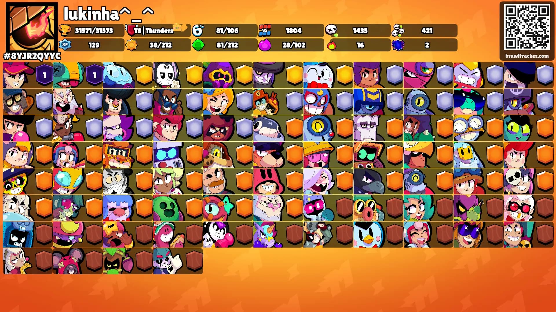 lukinha^_^'s Ranks