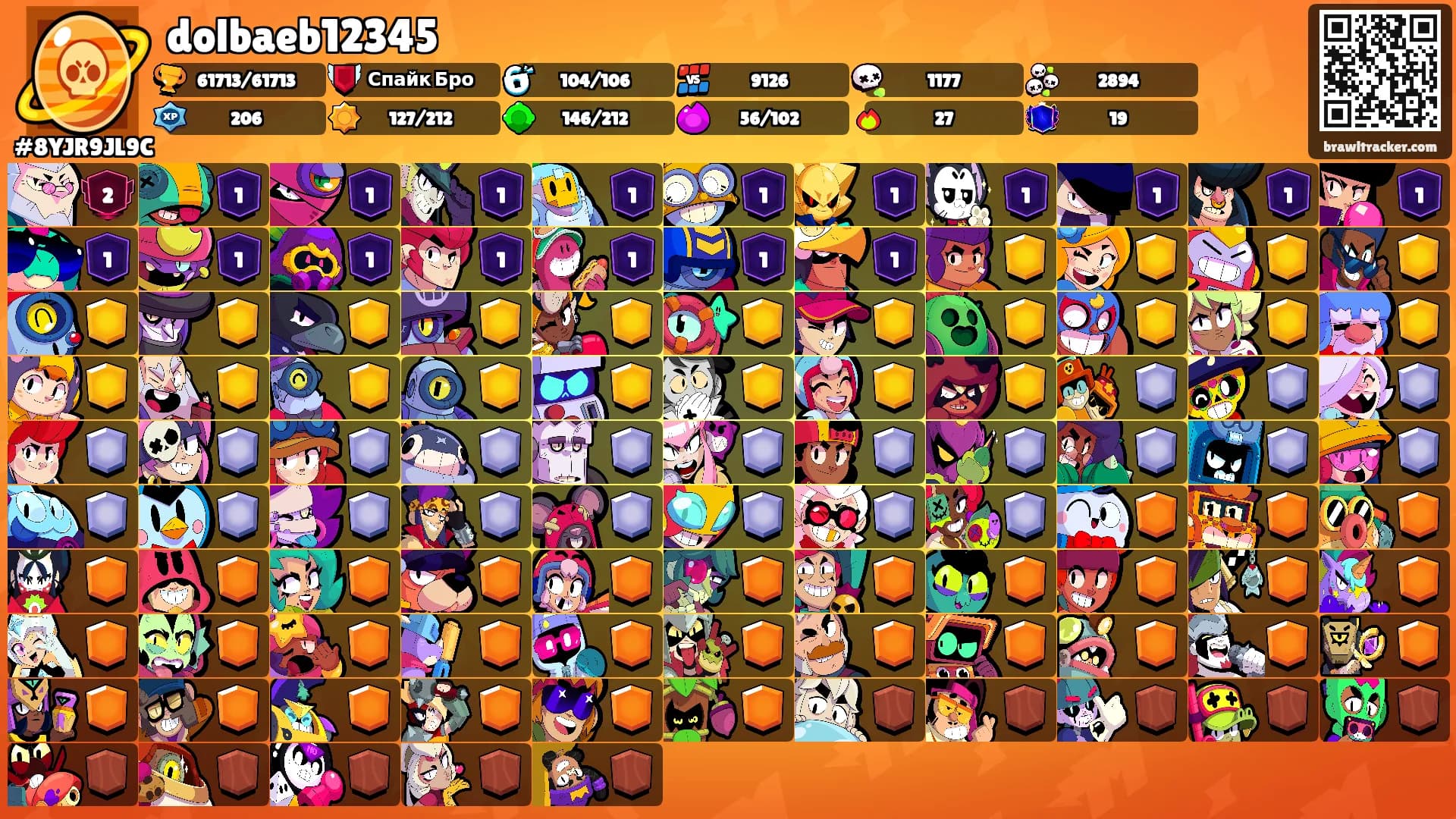 dolbaeb12345's Ranks