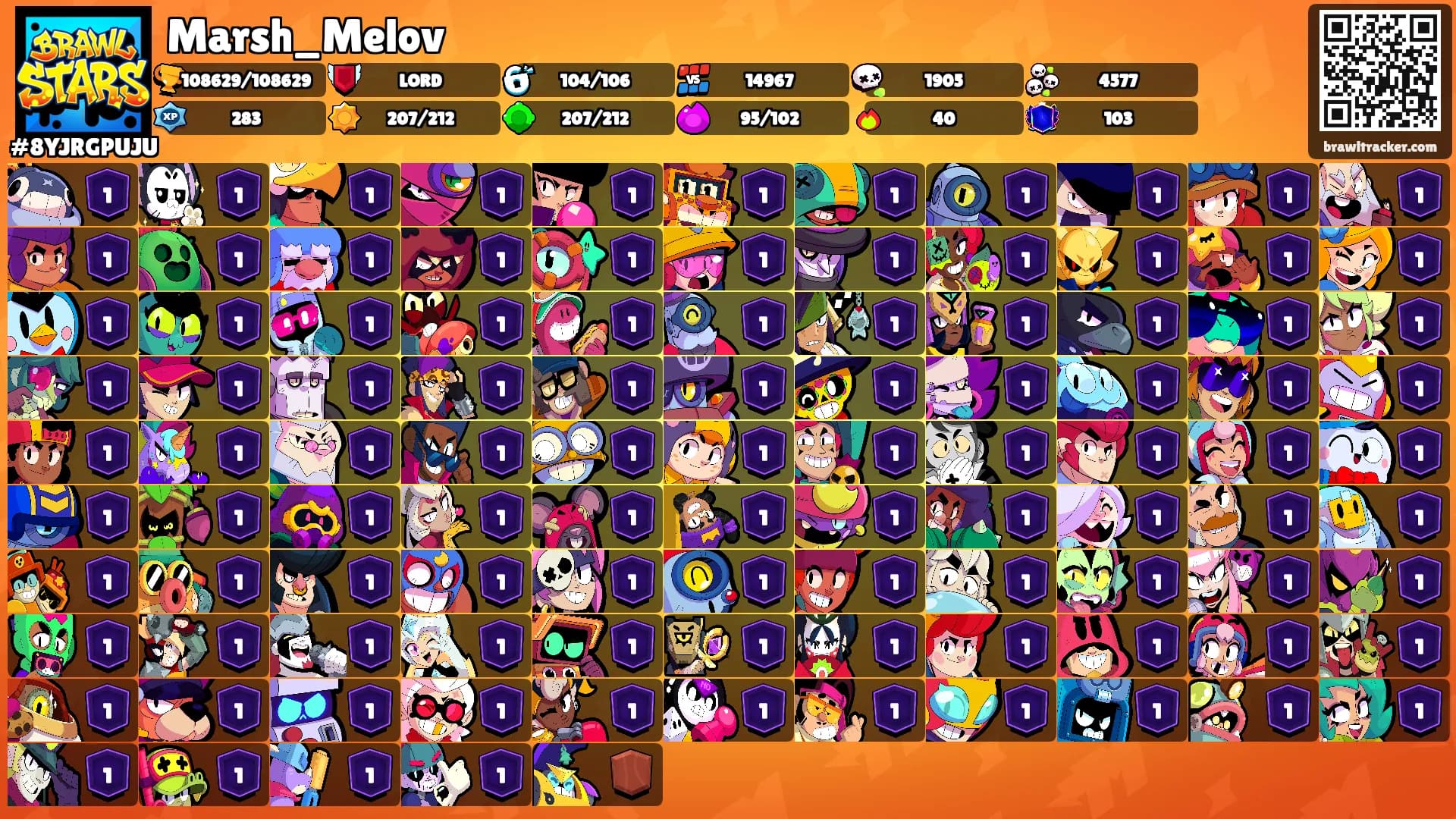 Marsh_Melov's Ranks