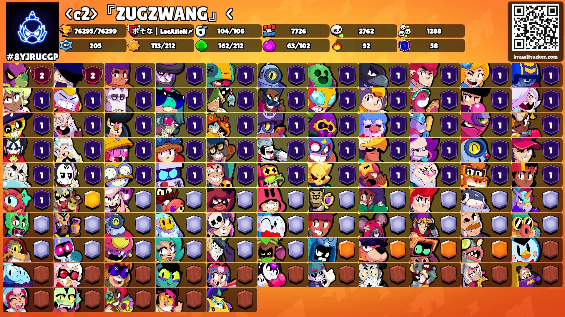 <c2>『ZUGZWANG』<'s Ranks