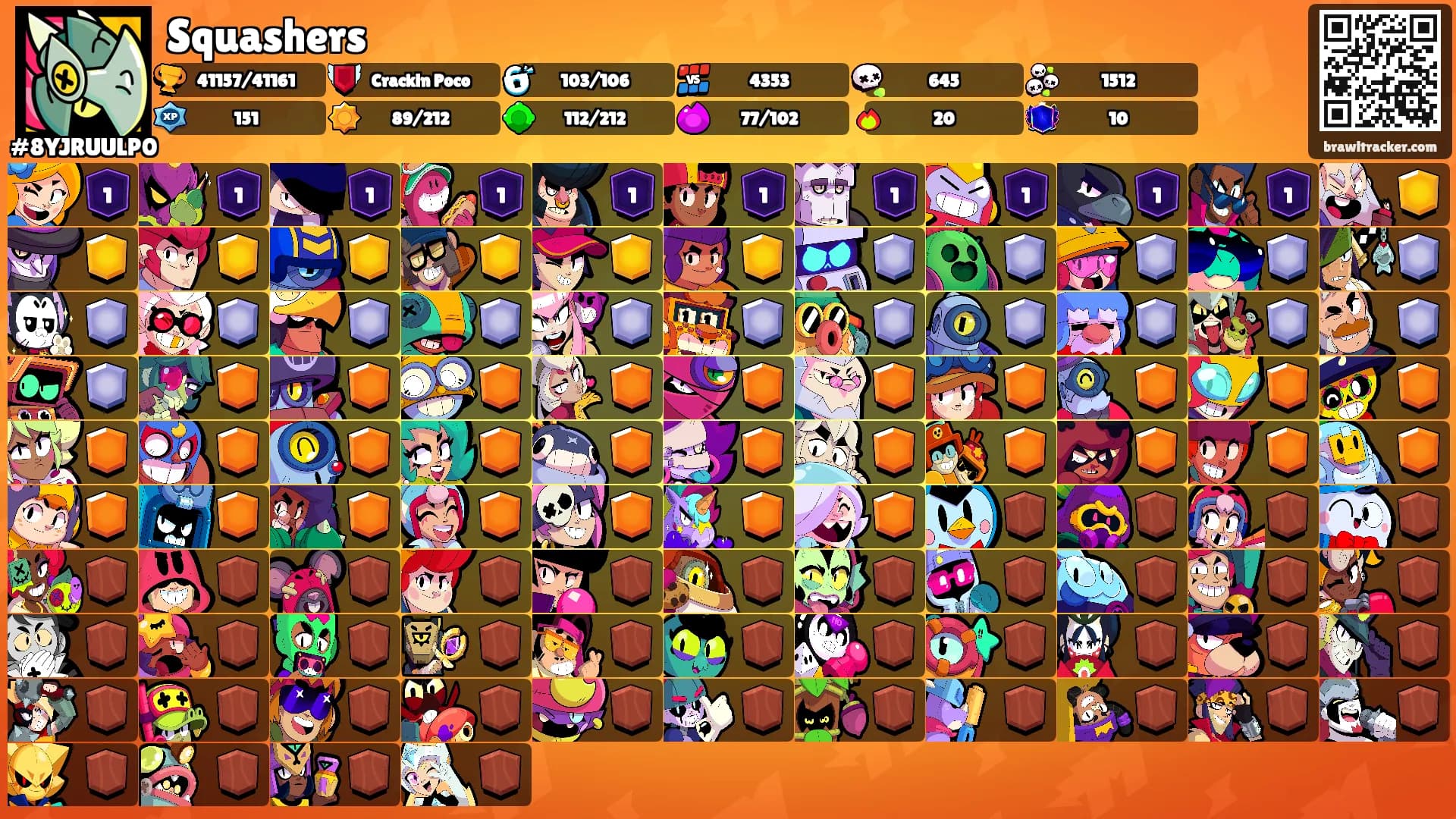 Squashers's Ranks