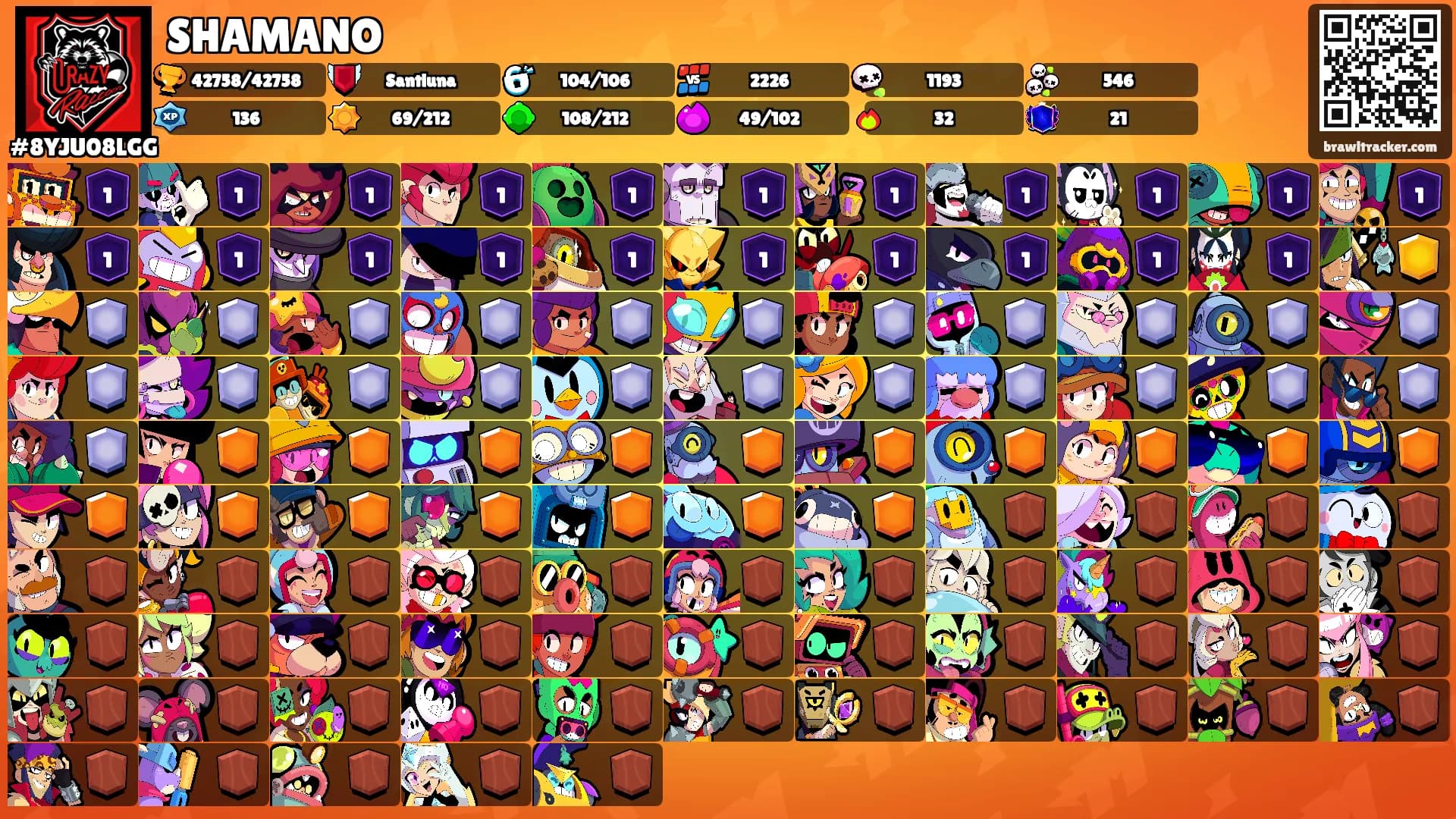 SHAMANO's Ranks