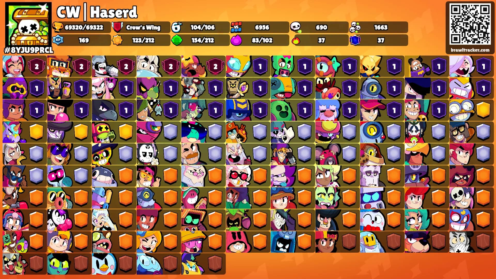 CW|Haserd's Ranks