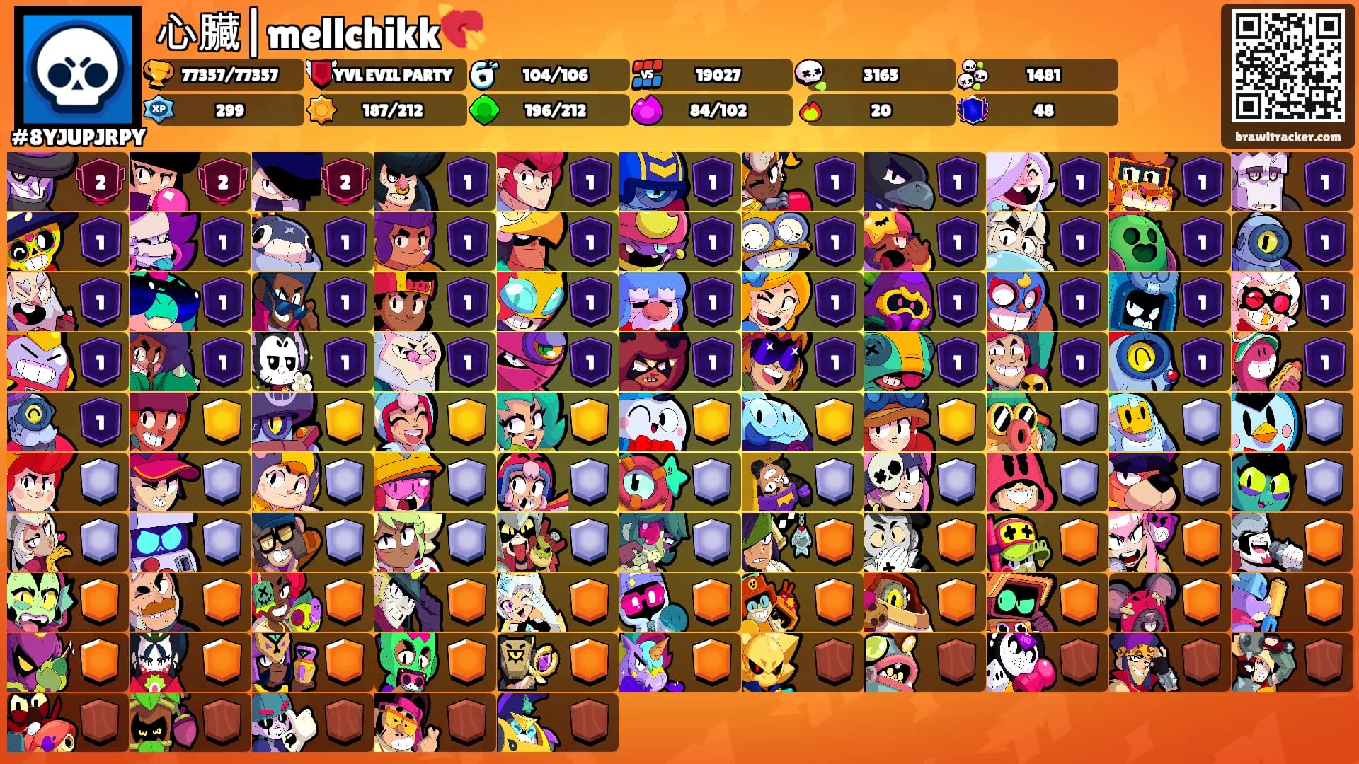 心臟|mellchikk💘's Ranks
