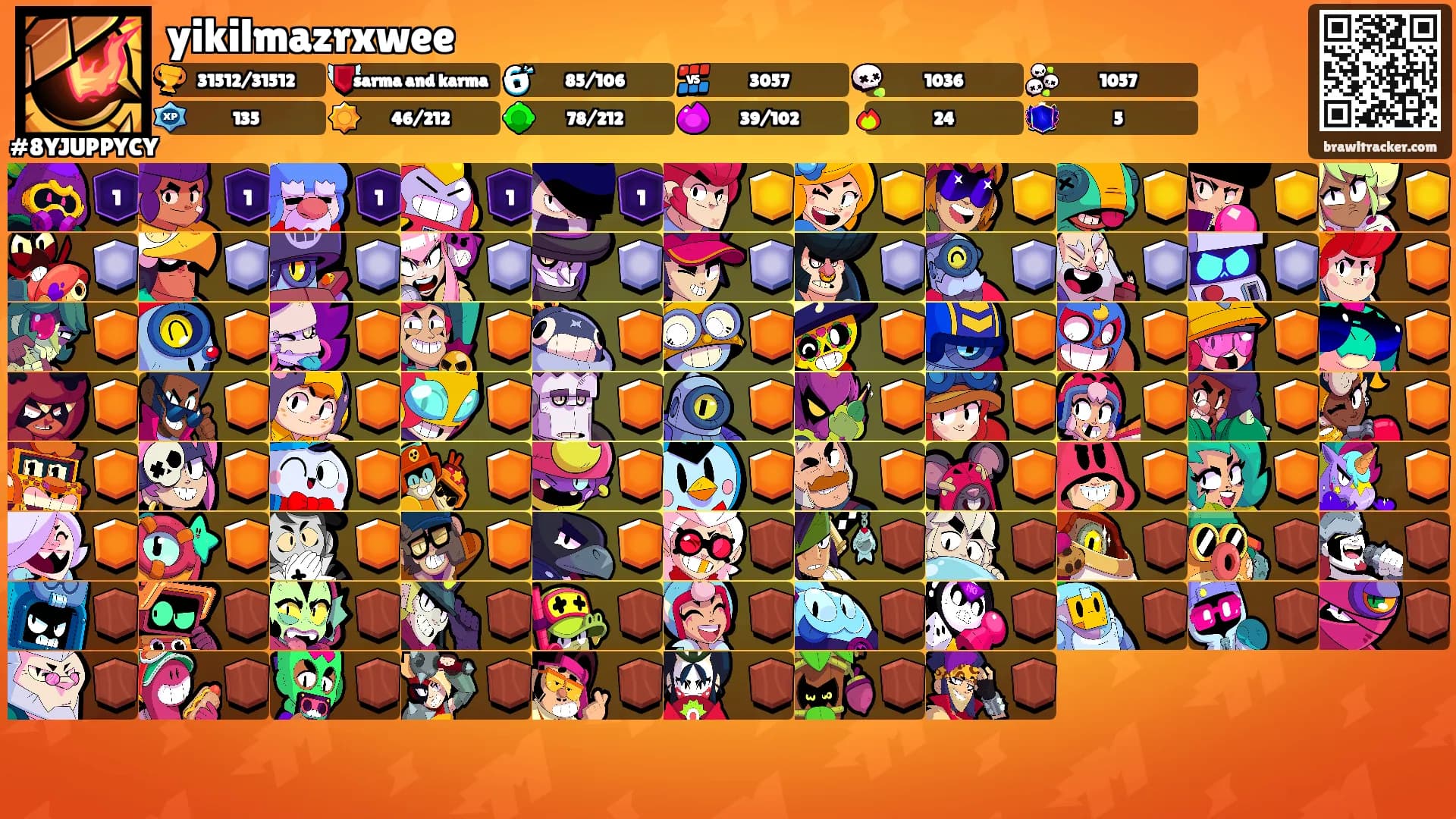 yikilmazrxwee's Ranks
