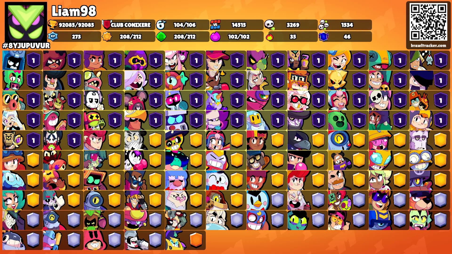 Liam98's Ranks