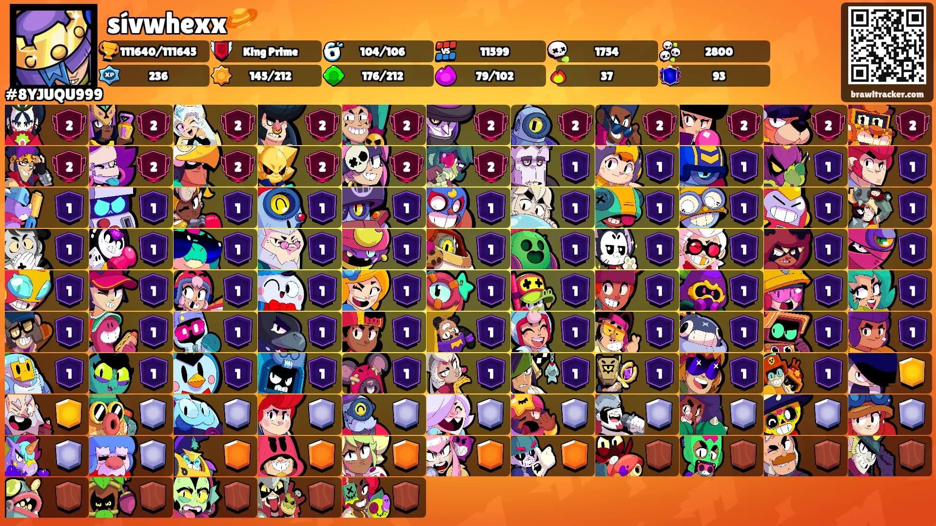 sívwhexx🪐's Ranks