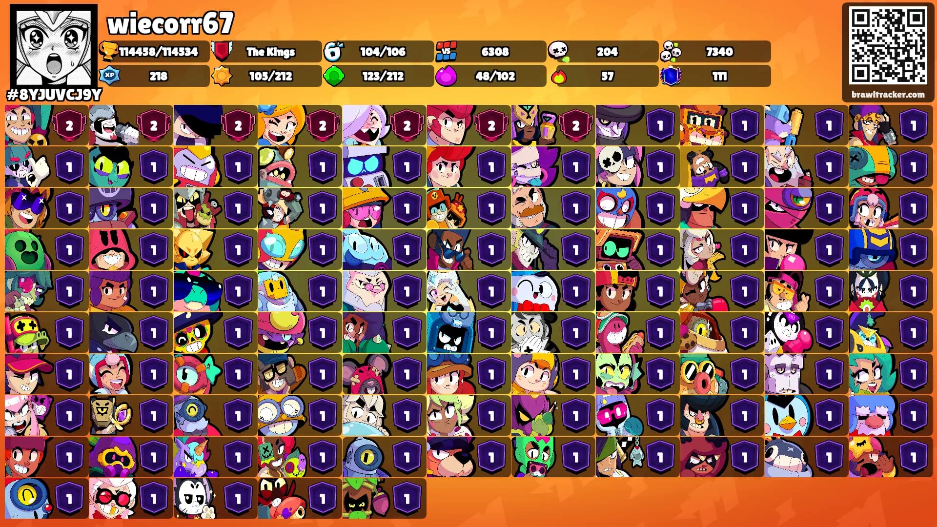wiecorr67's Ranks