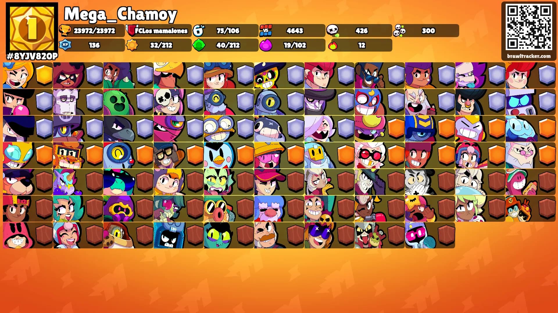 Mega_Chamoy's Ranks