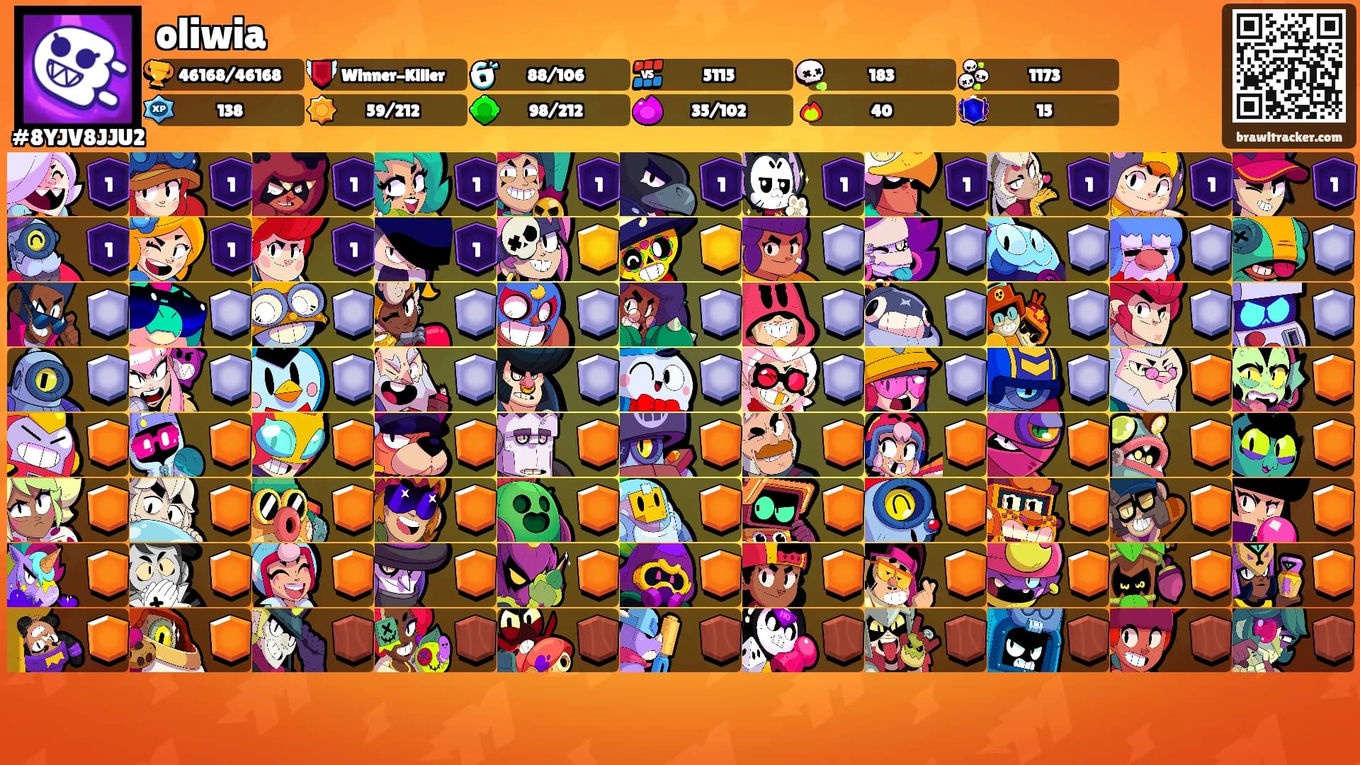 oliwia's Ranks