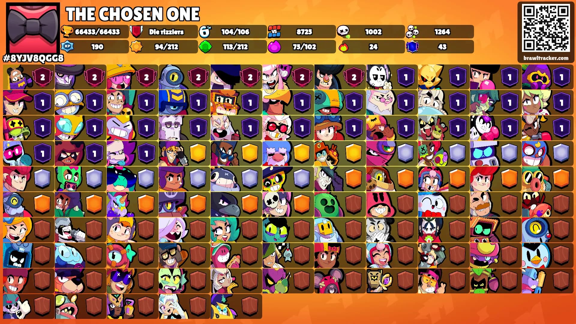 THE CHOSEN ONE's Ranks