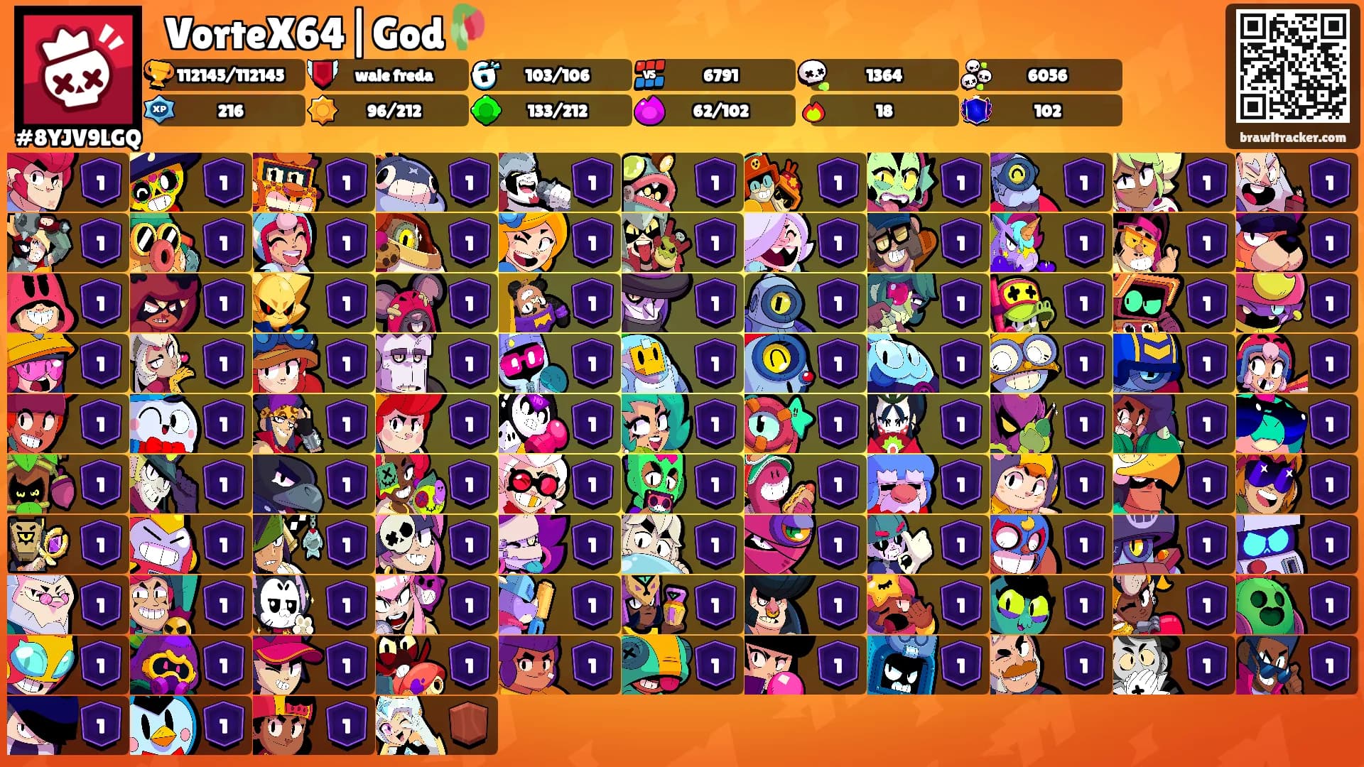 ⛩VorteX64|God🥀's Ranks