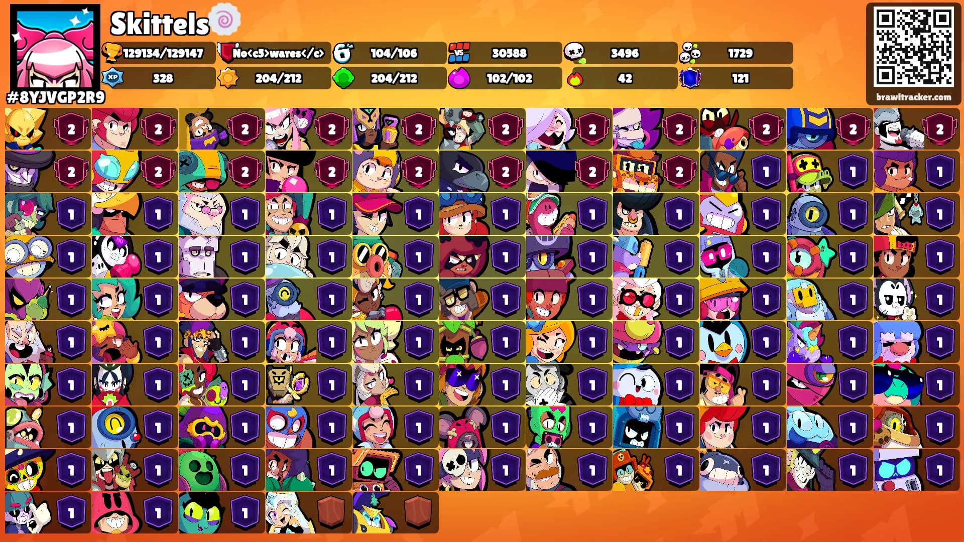 Skittels🍥's Ranks