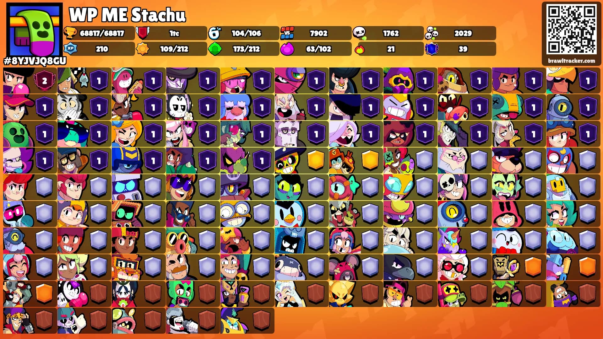 WP ME Stachu's Ranks