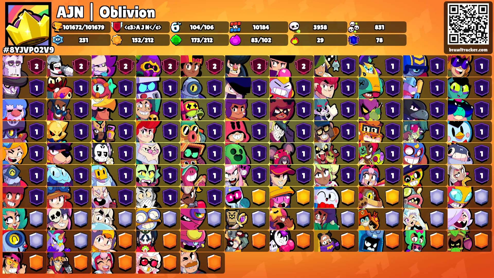 AJN | Oblivion⚡'s Ranks