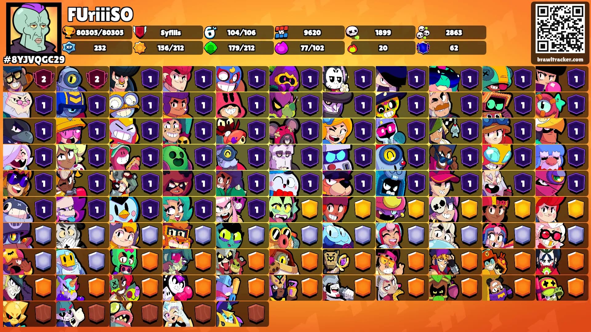 FUriiiSO's Ranks