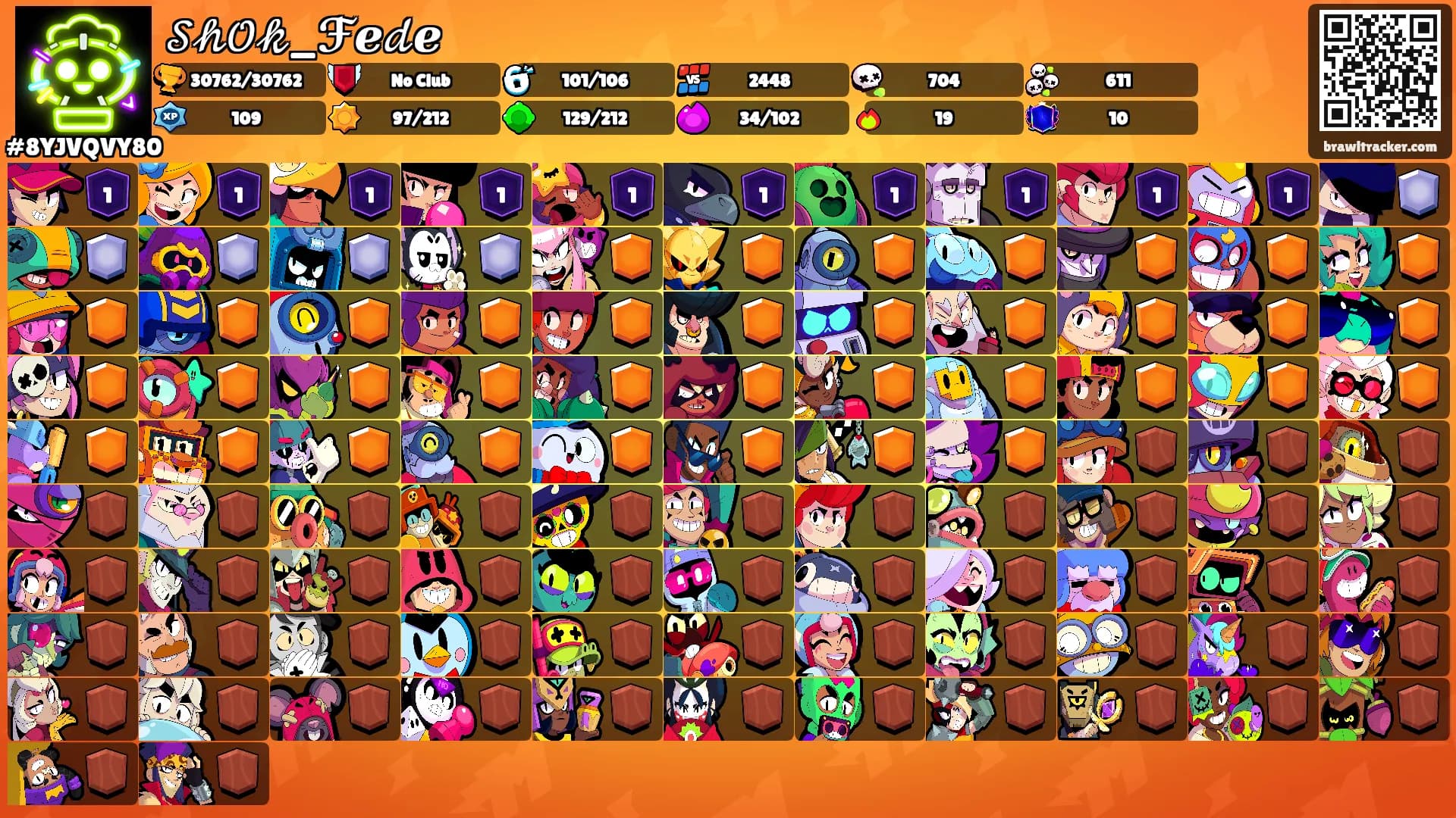 𝒮𝒽𝒪𝓀_ℱℯ𝒹ℯ's Ranks