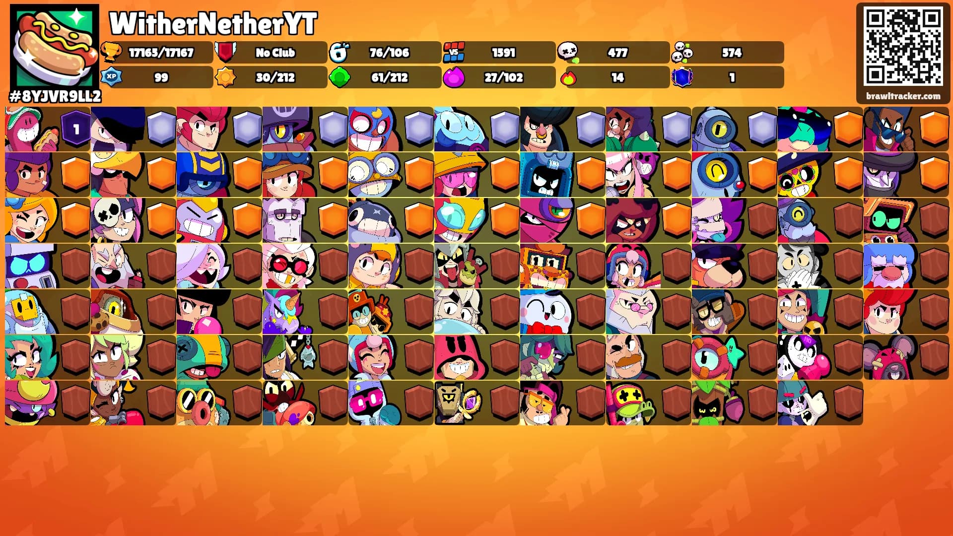 WitherNetherYT's Ranks