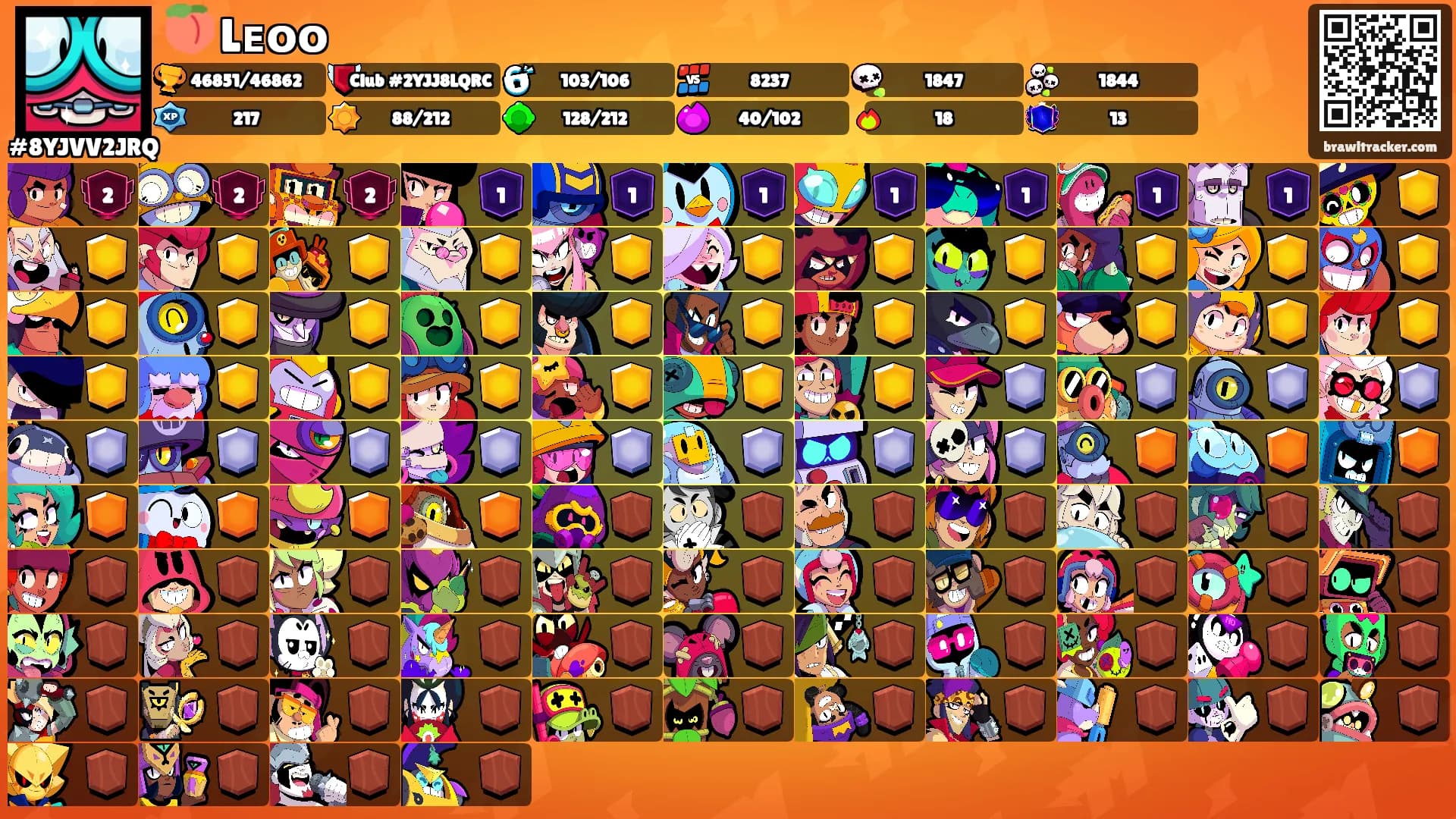 🍑 Lᴇᴏᴏ's Ranks