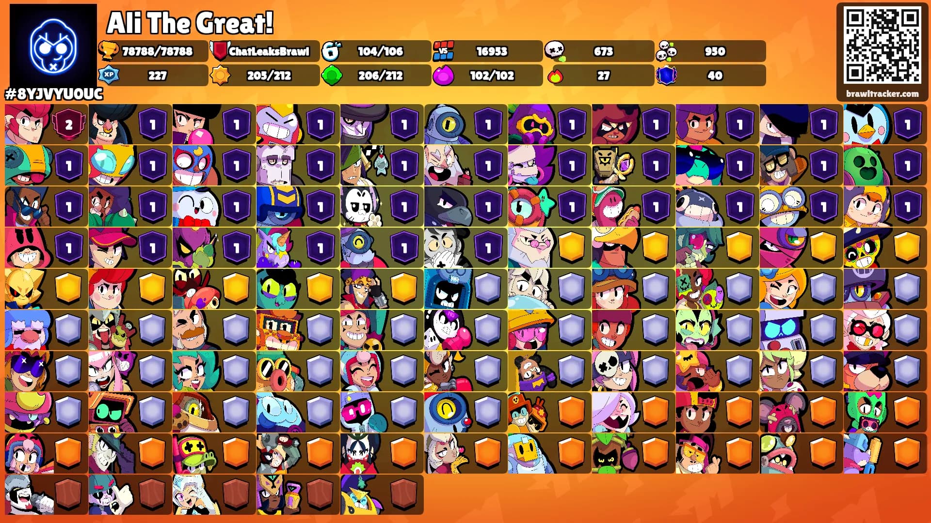 Ali The Great!'s Ranks