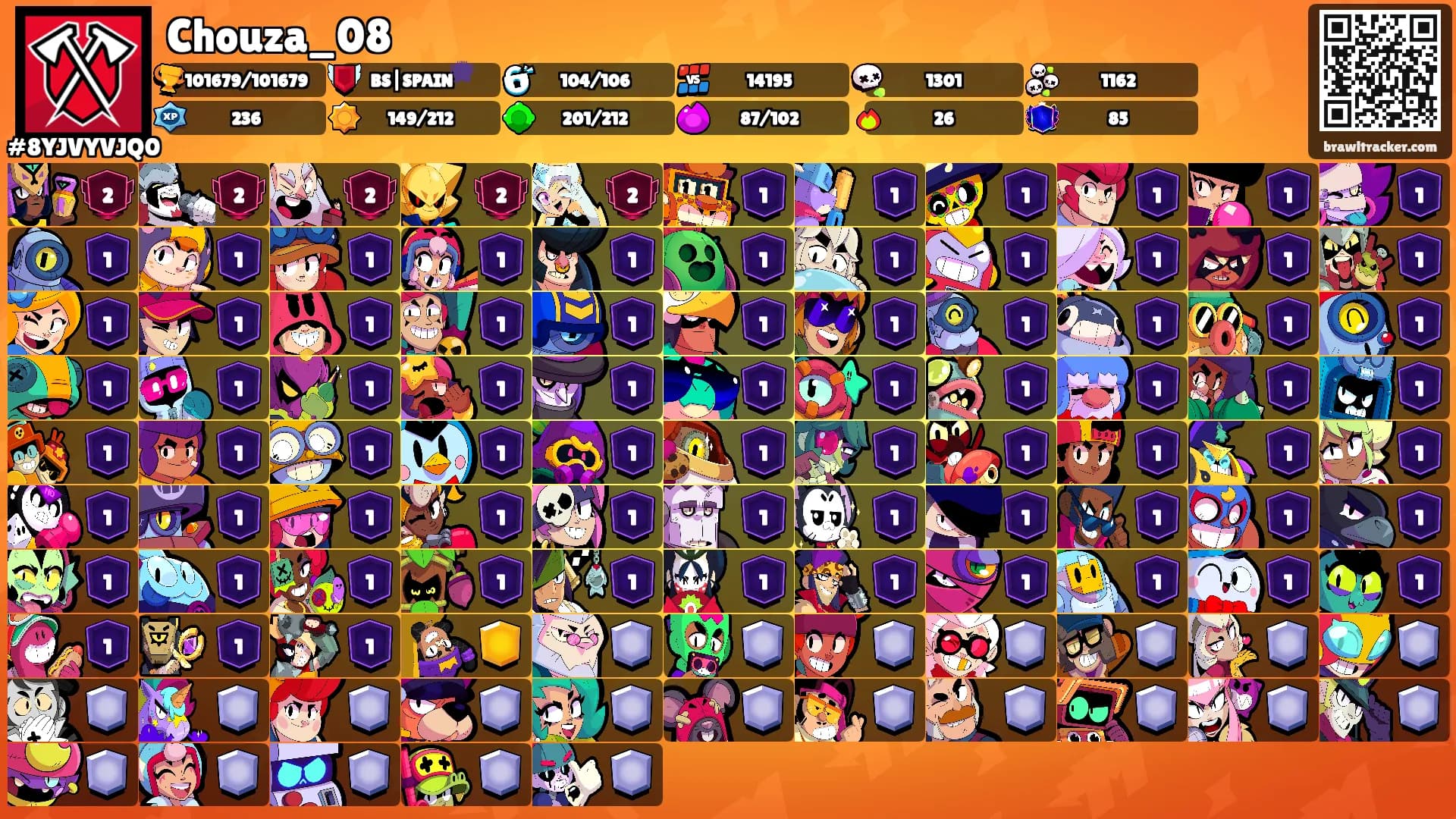 Chouza_08's Ranks