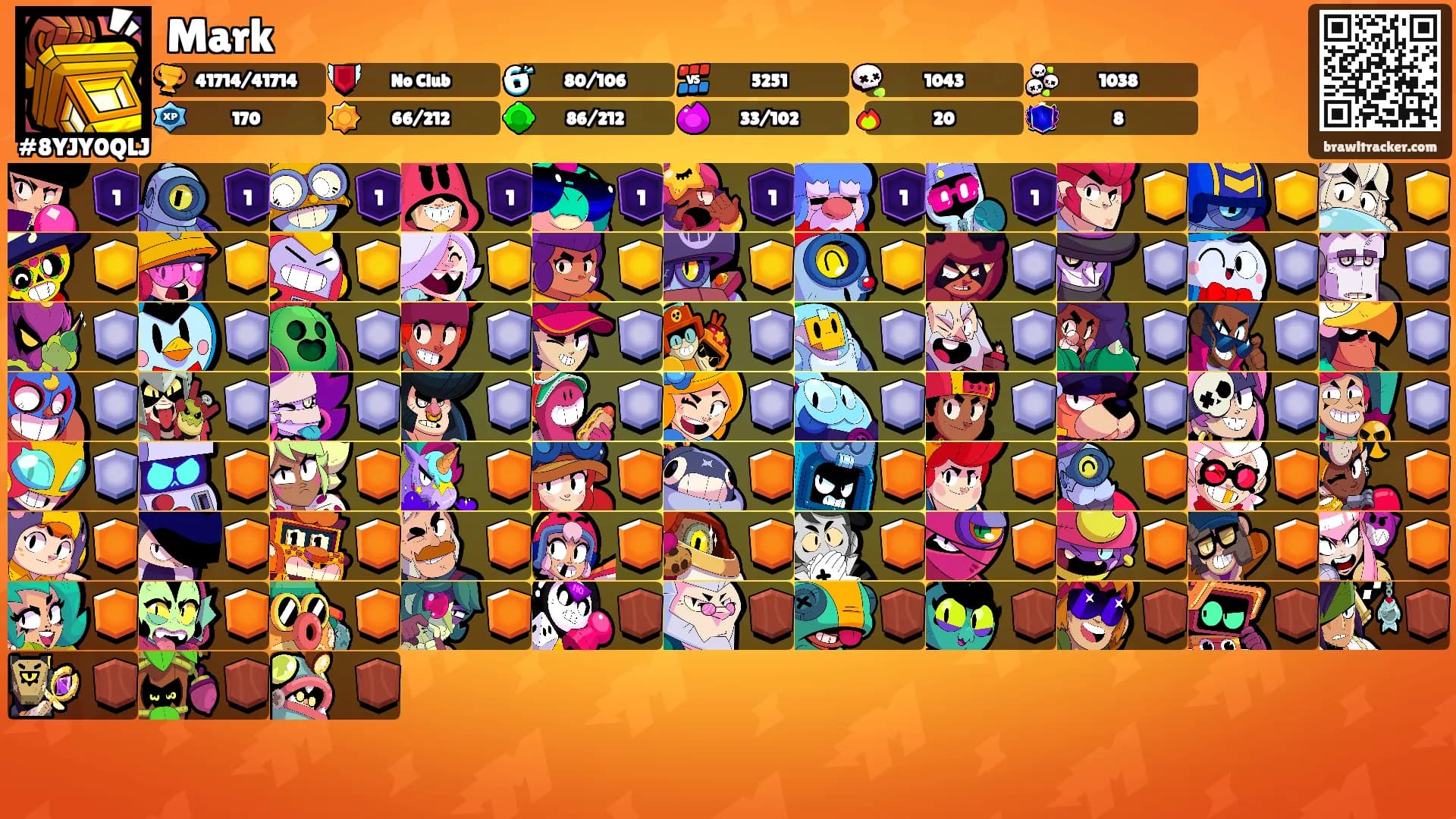 Mark's Ranks