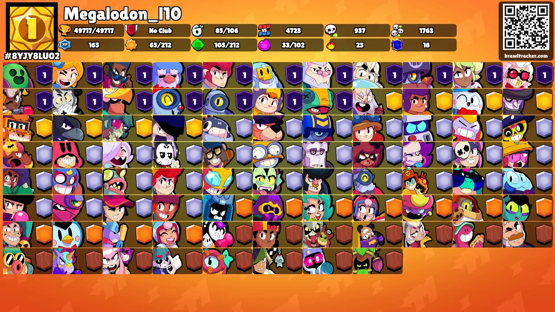 Megalodon_l10's Ranks