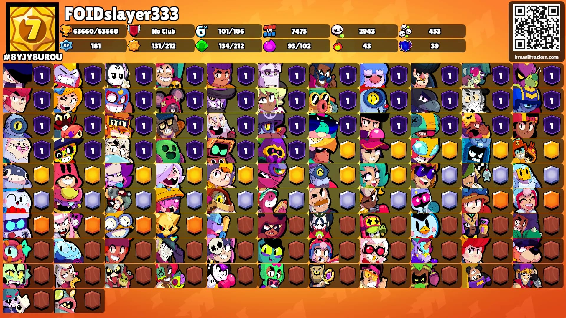 FOIDslayer333's Ranks