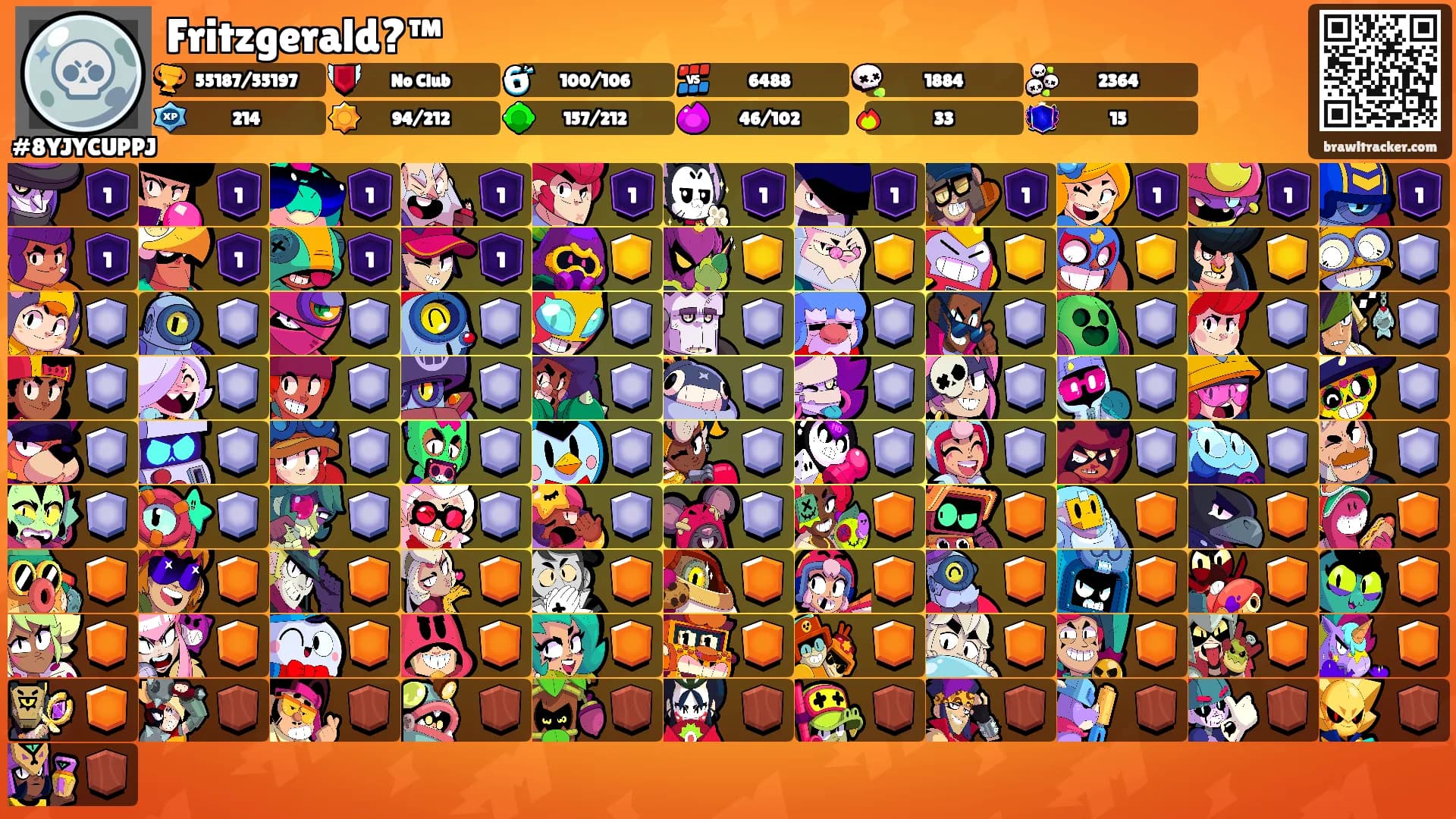 Fritzgerald?™'s Ranks