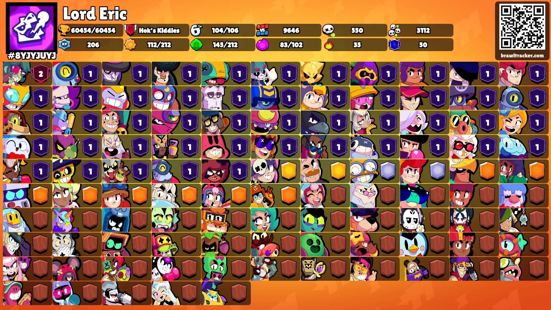 Lord Eric's Ranks
