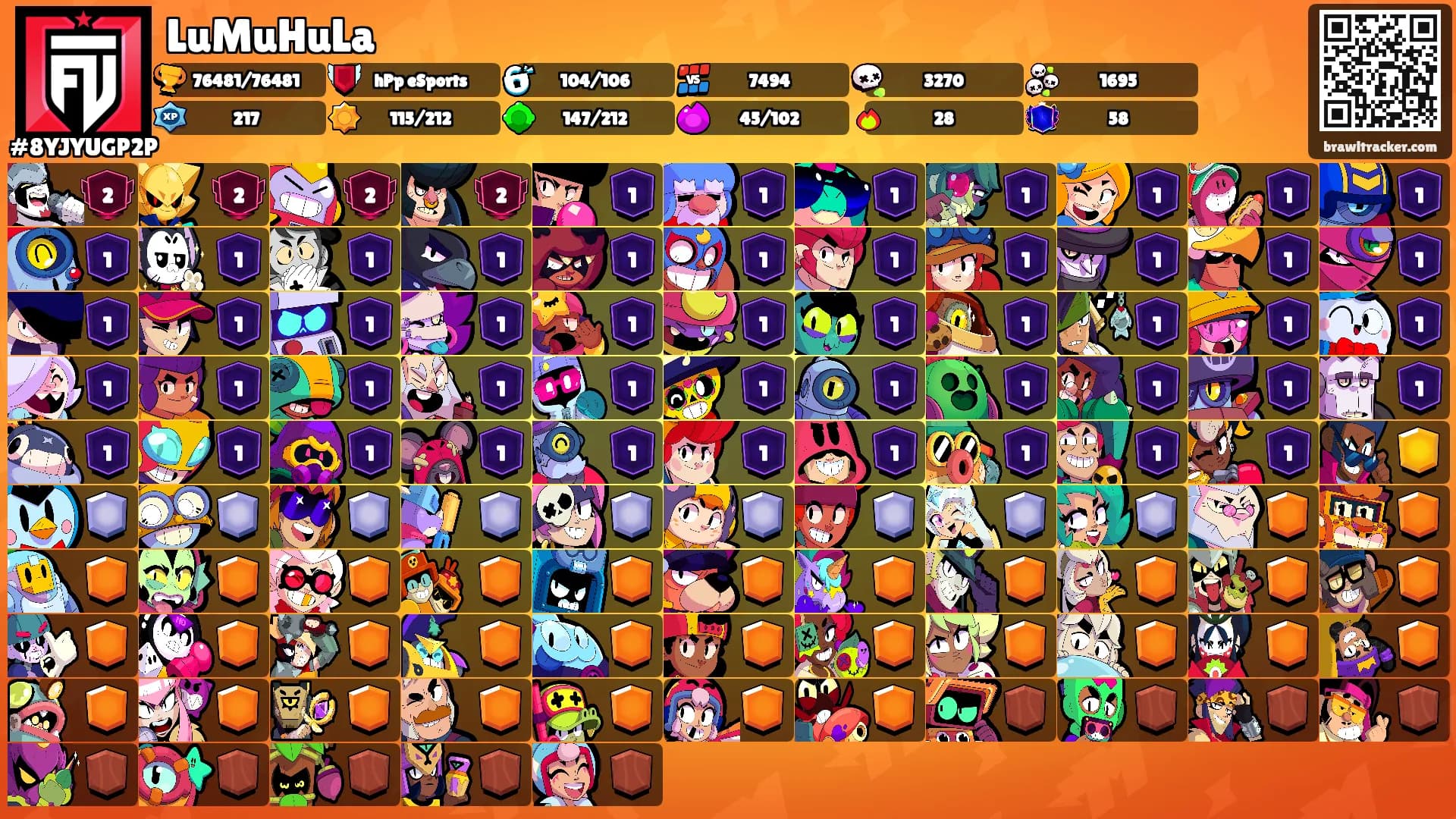 LuMuHuLa's Ranks