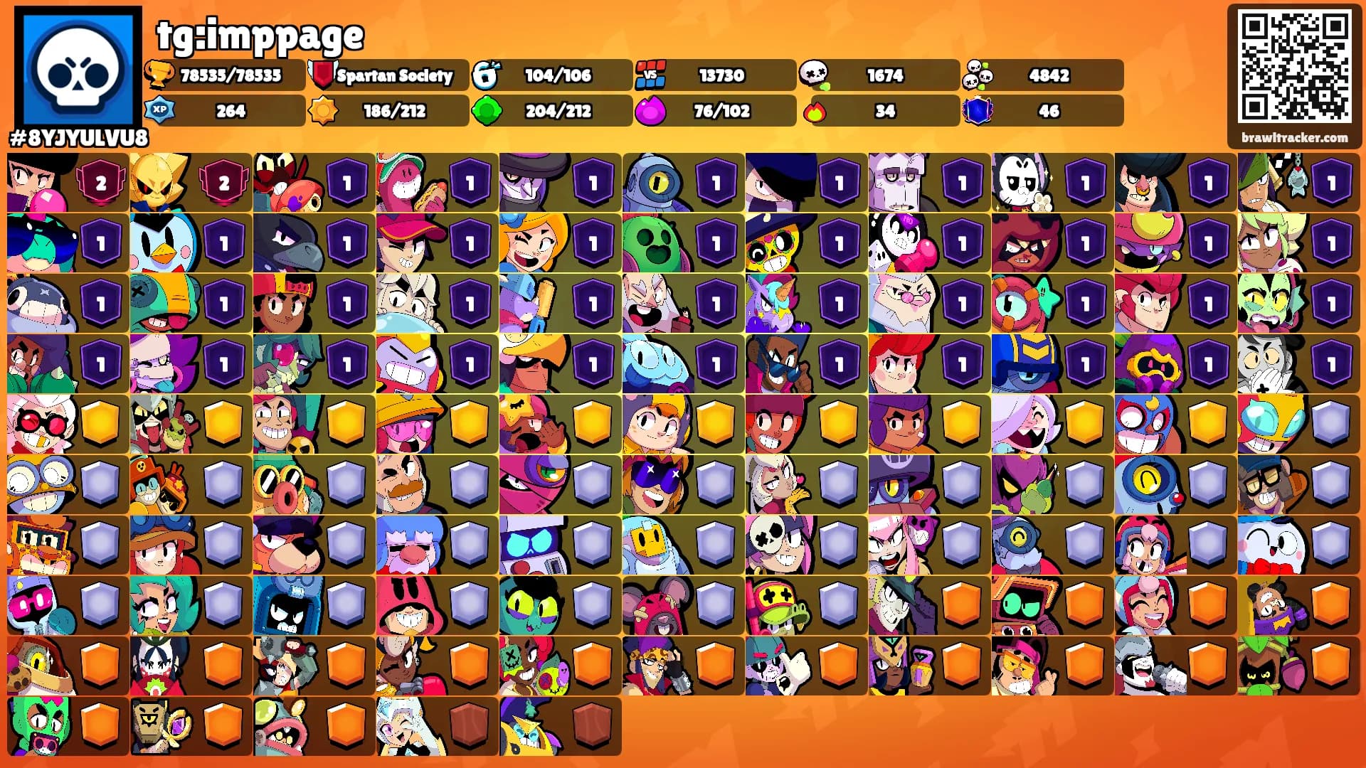 tg:imppage's Ranks