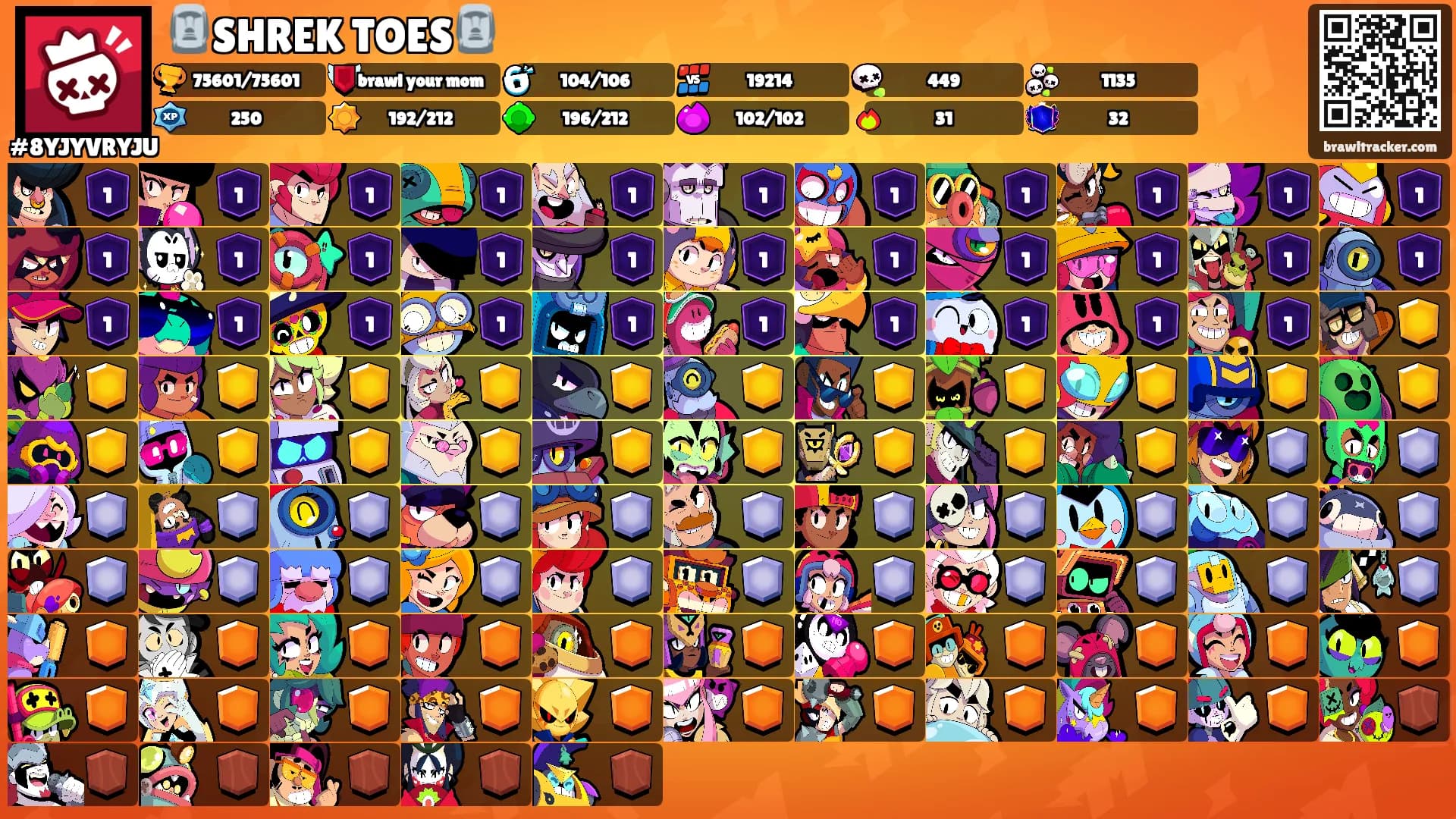 🗿SHREK TOES🗿's Ranks