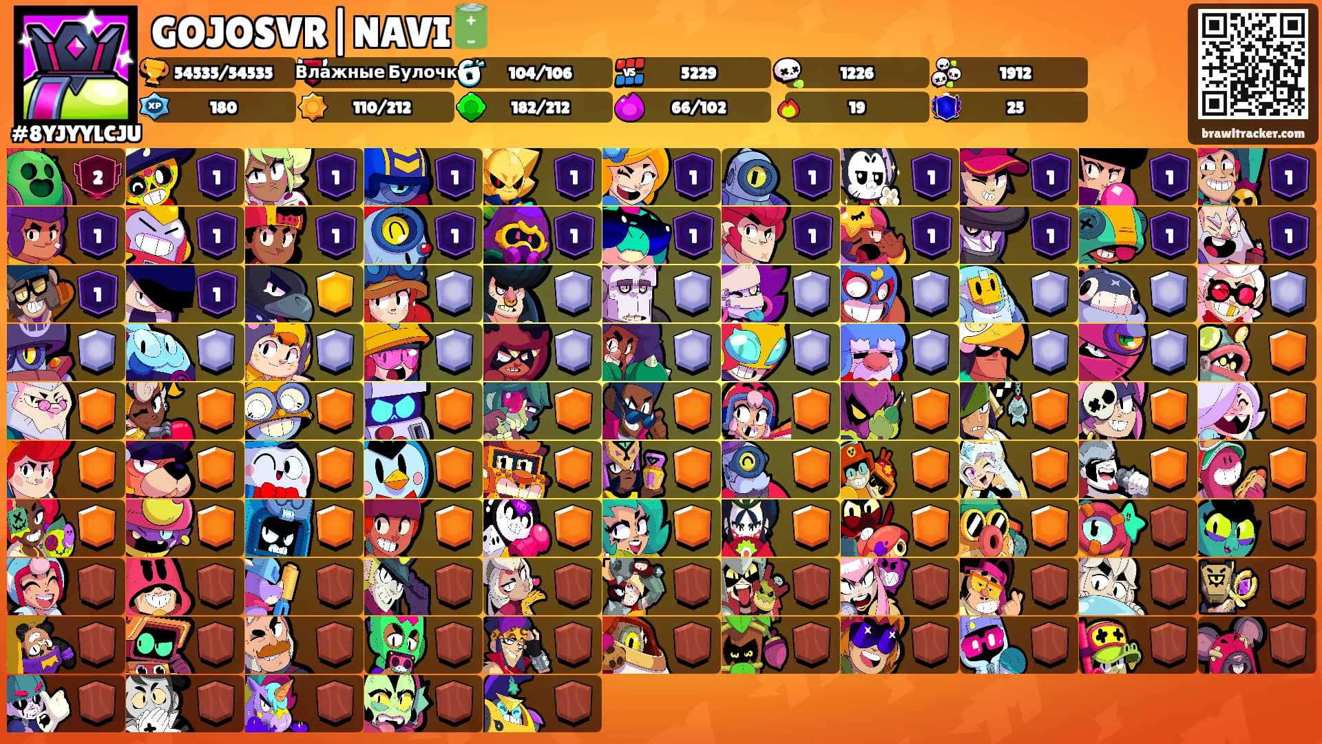 GOJOSVR|NAVI🔋's Ranks