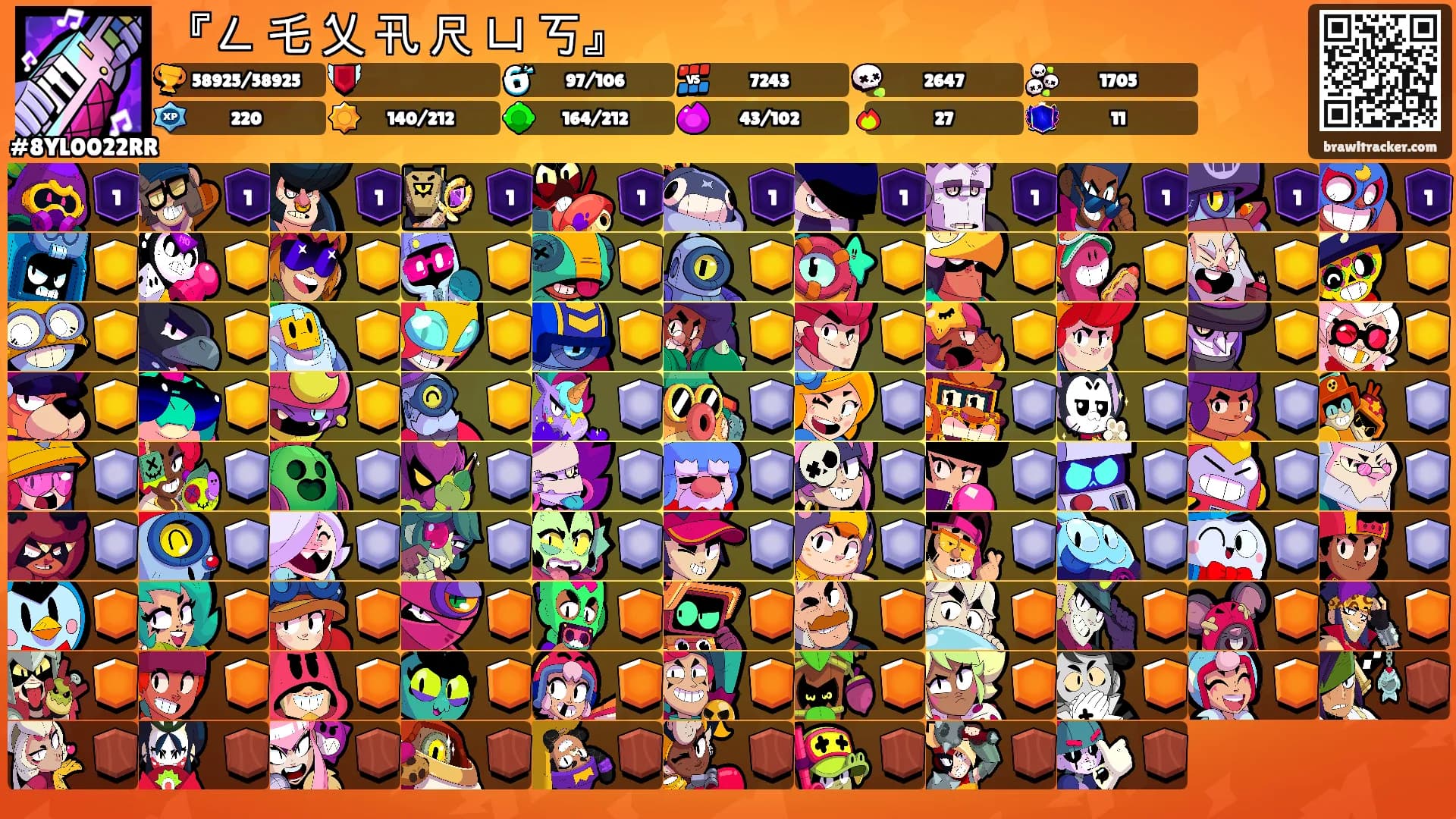 『ㄥ 乇 乂 卂 尺 ㄩ 丂』's Ranks
