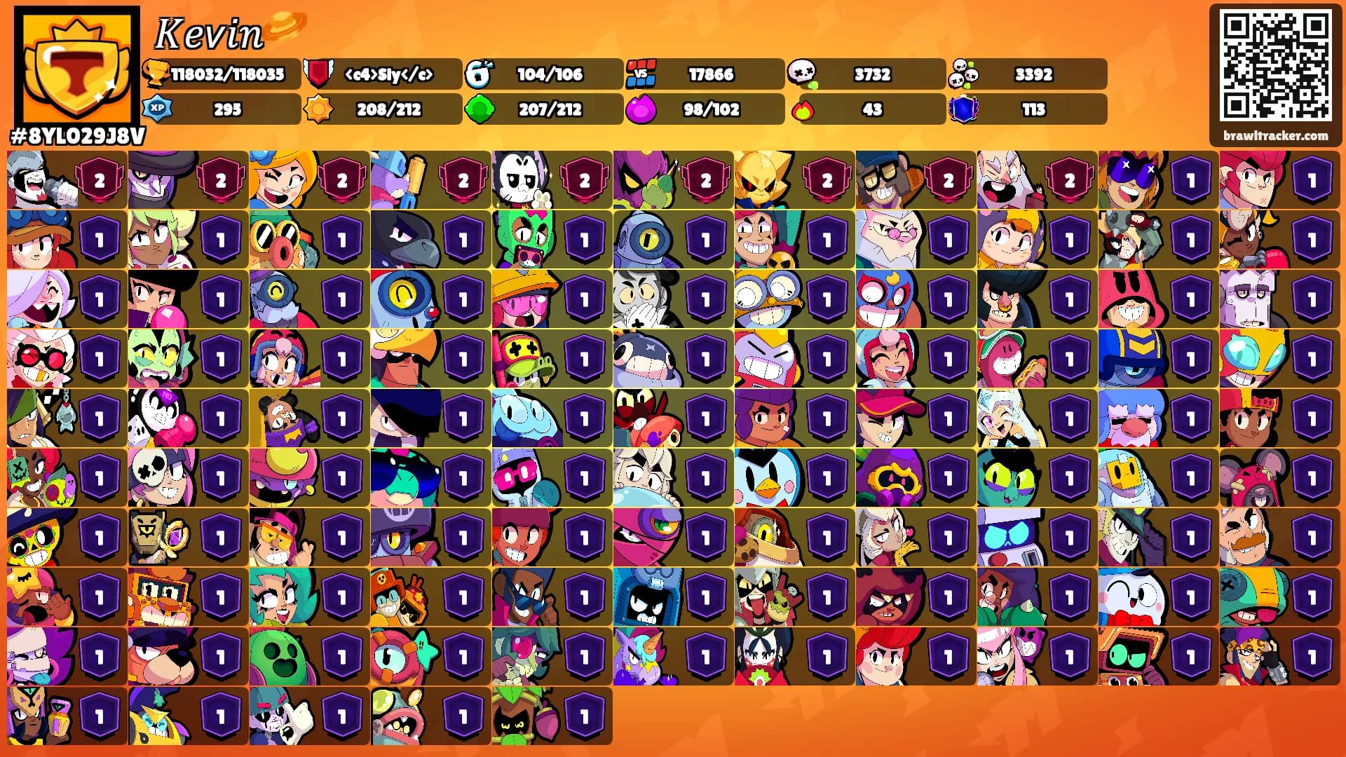 𝐾𝑒𝘷𝑖𝑛🪐's Ranks